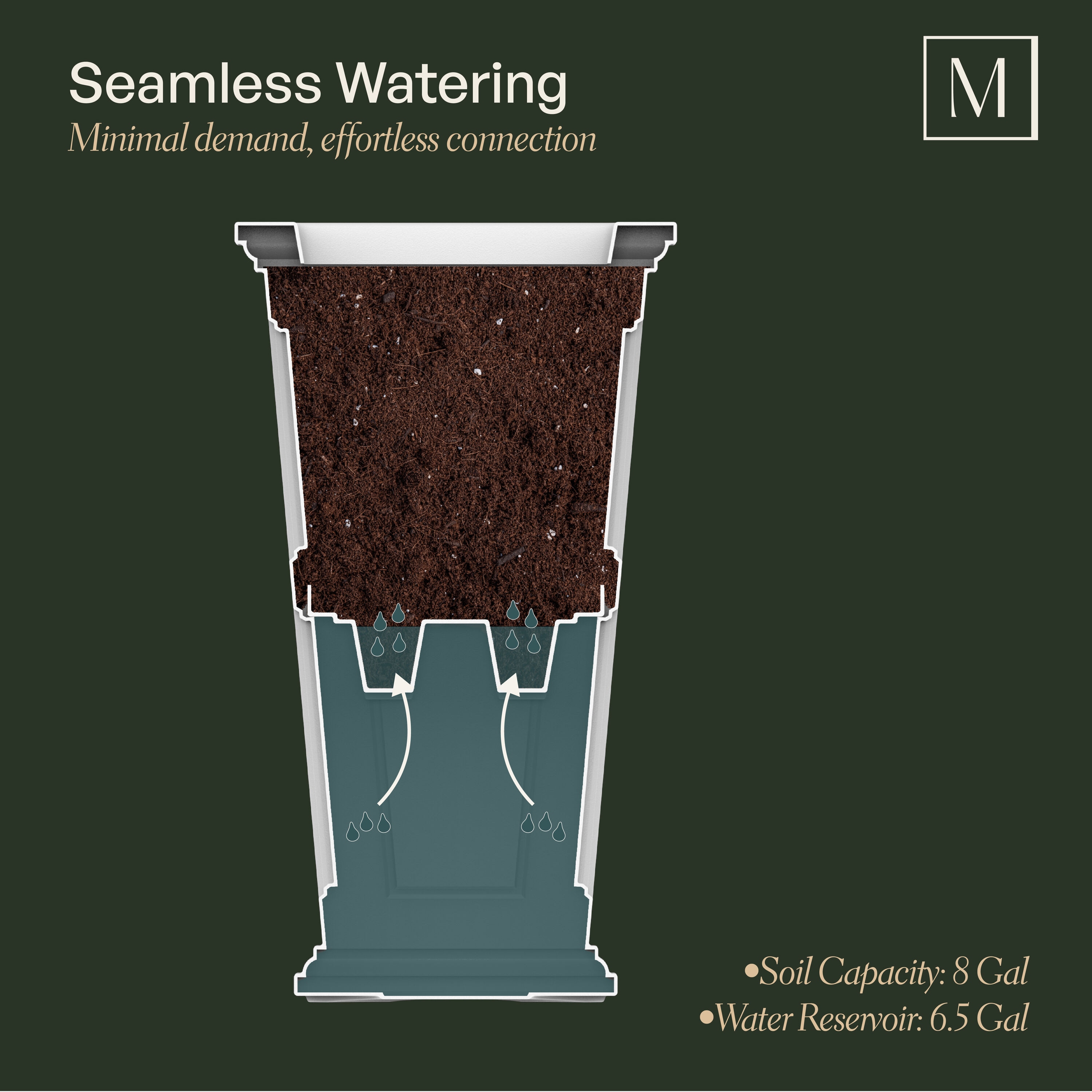 Mayne 5829-ES Planter-Window-Box - View #7