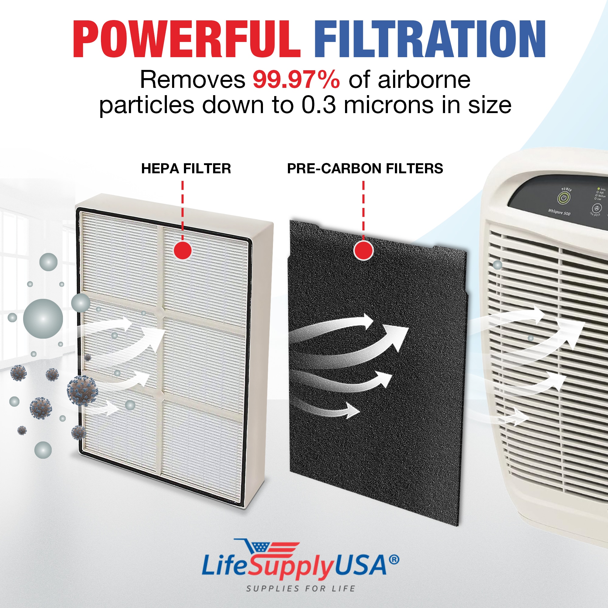 LifeSupplyUSA ER019+013-HD m018099 - View #3