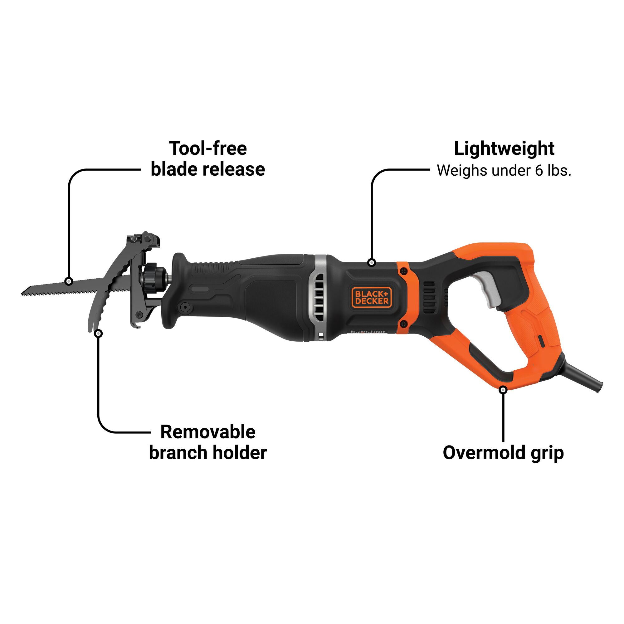 Black and Decker reciprocating handsaw - tools - by owner - sale -  craigslist