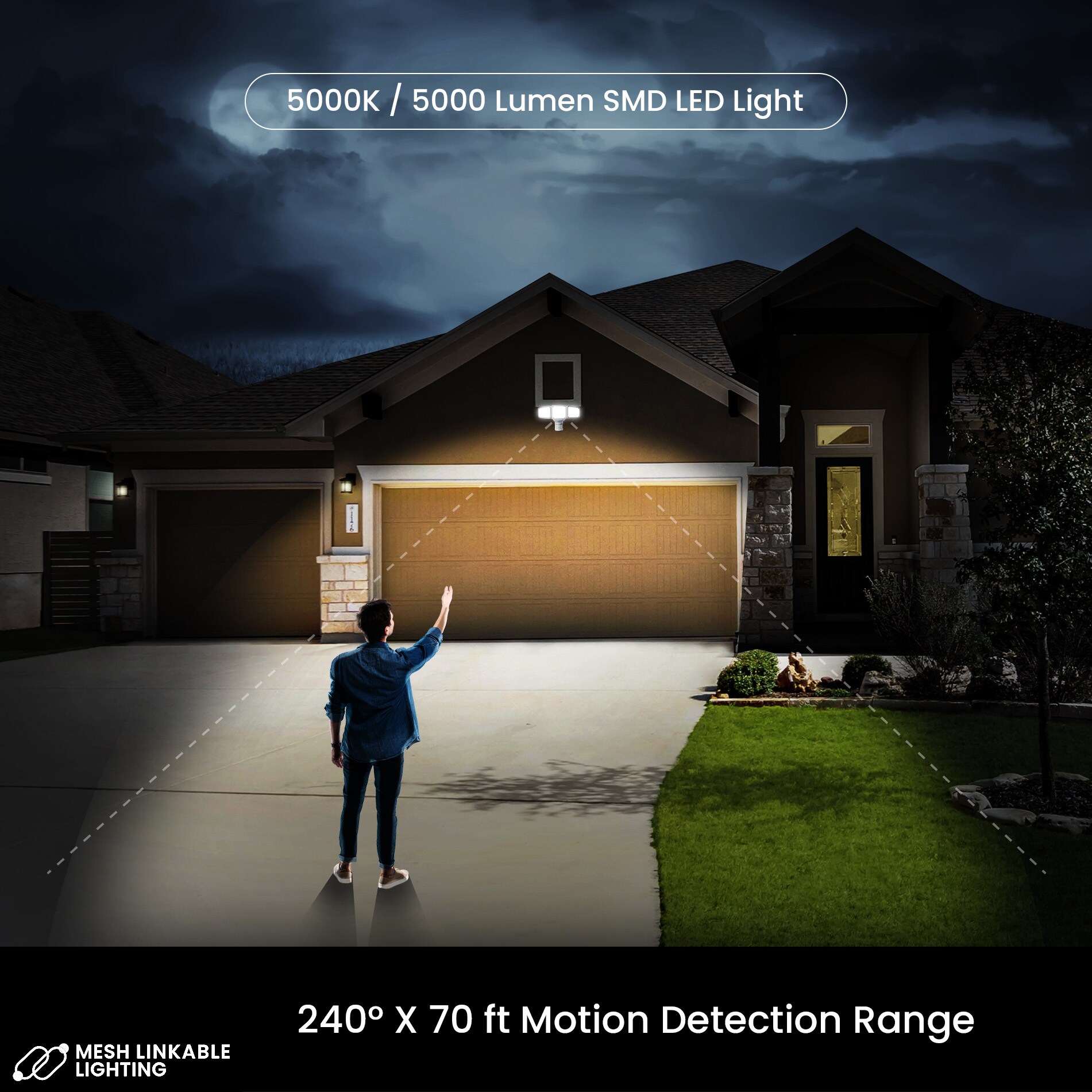 Home Zone Security ES00942G Motion-Activated-Floodlights - View #6