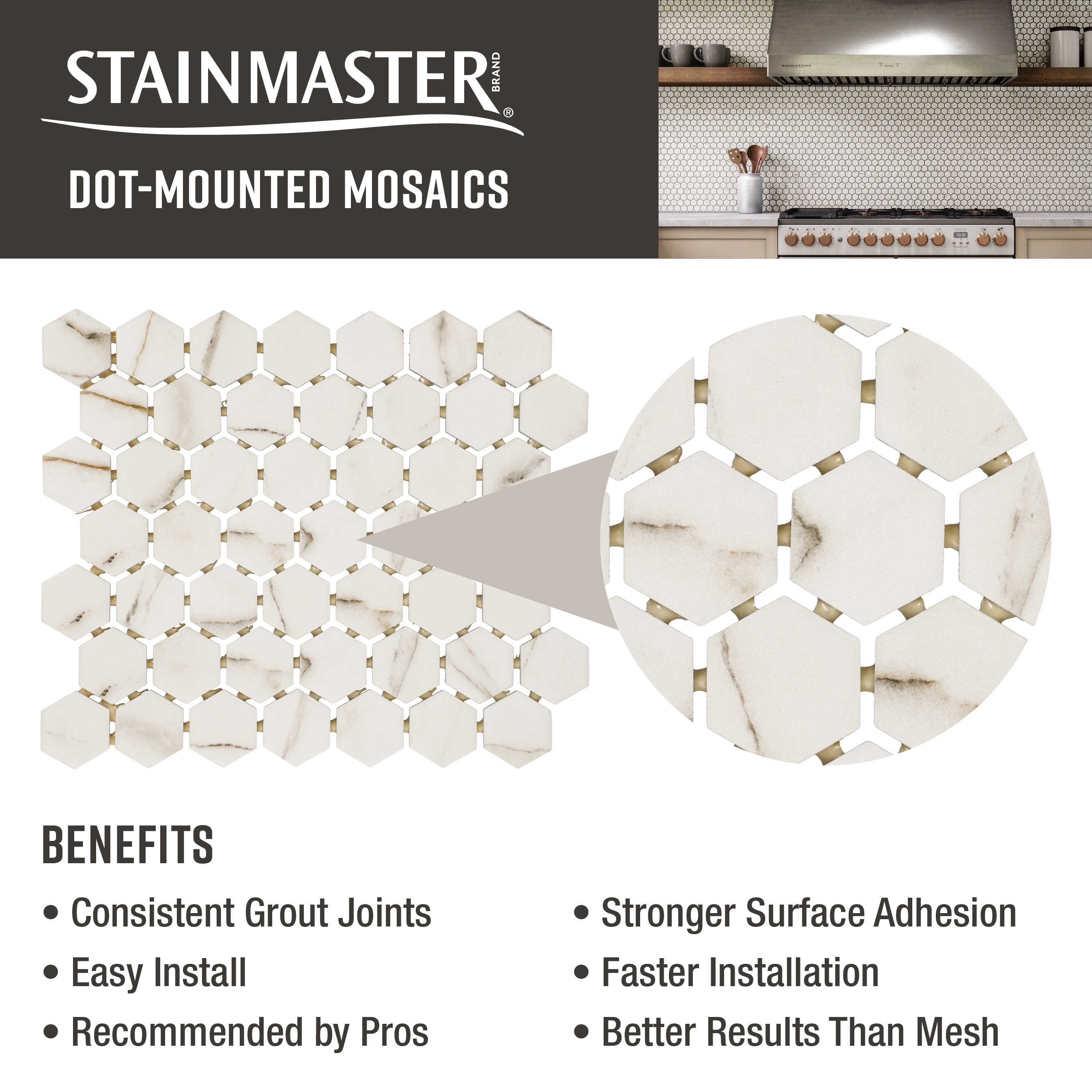 STAINMASTER SM5915HEXXTMTLW Ceramic-Tile - View #18