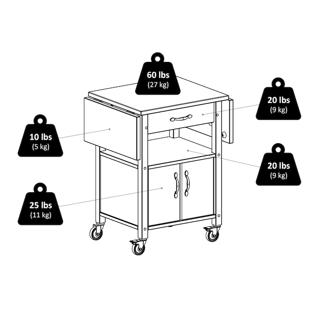 Winsome Wood Brown Composite Base with Composite Wood Top Kitchen Cart (20.2-in x 43.3-in x 33.1-in) Winsome Wood Brown Composite Base with Composite Wood Top Kitchen Cart (20.2-in x 43.3-in x 33.1-in)