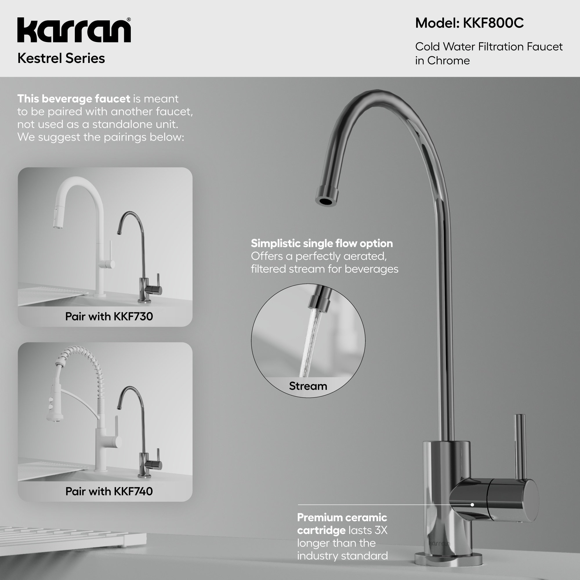 Karran KKF800C Hot-Water-Dispensers - View #5
