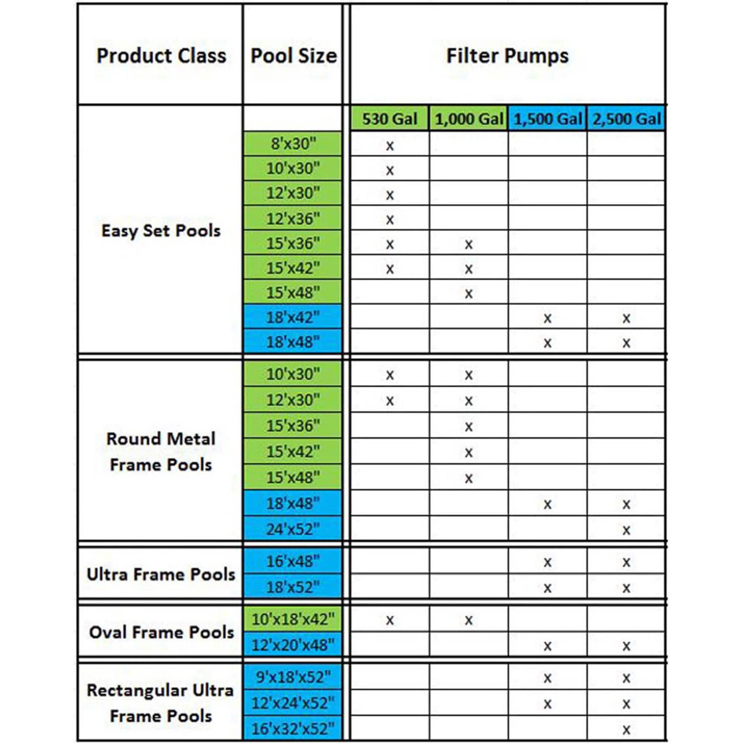 Intex 175300 Above-Ground-Pools - View #3