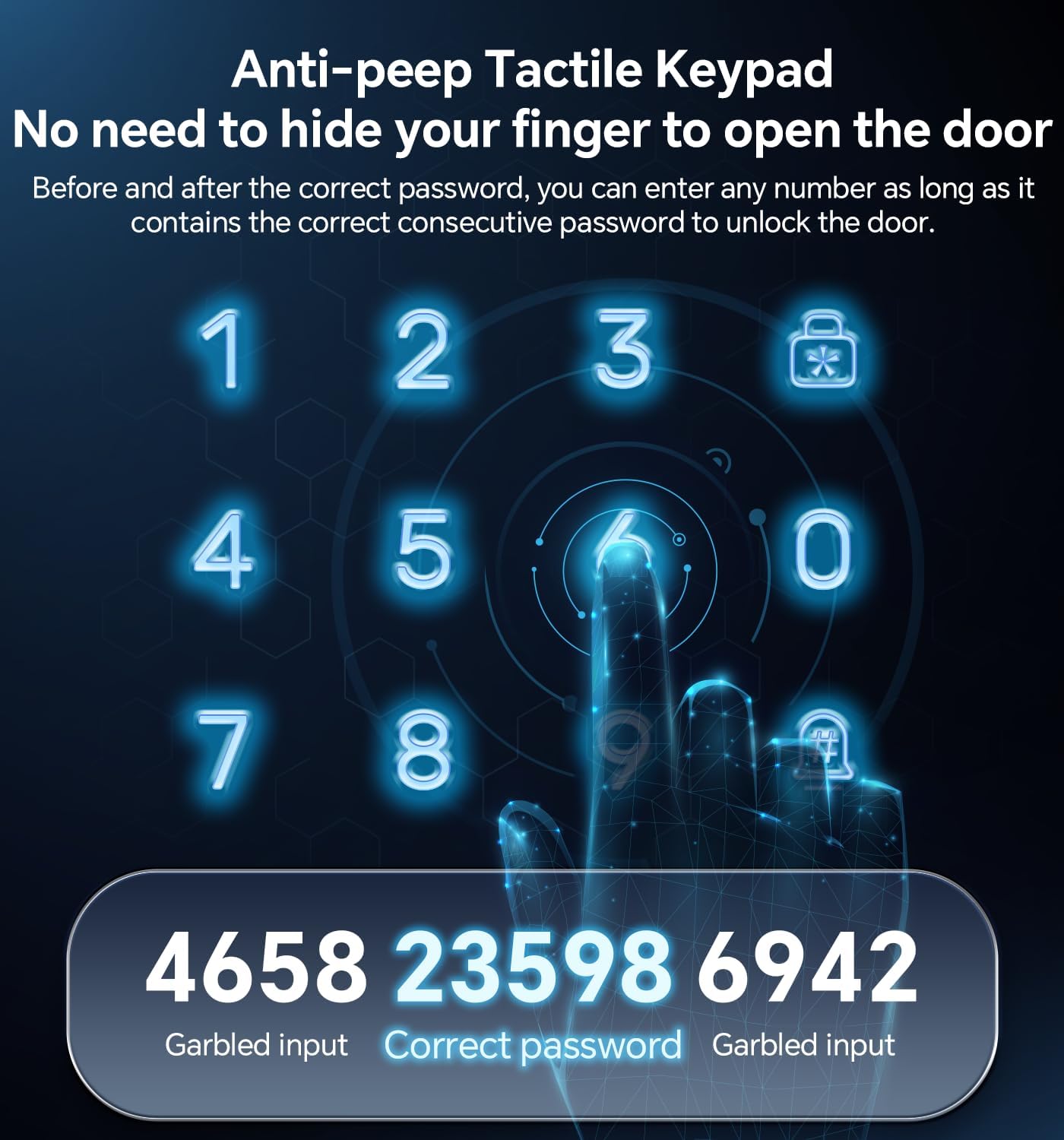 Adrinfly LAD0805D180 Door-Deadbolts - View #4