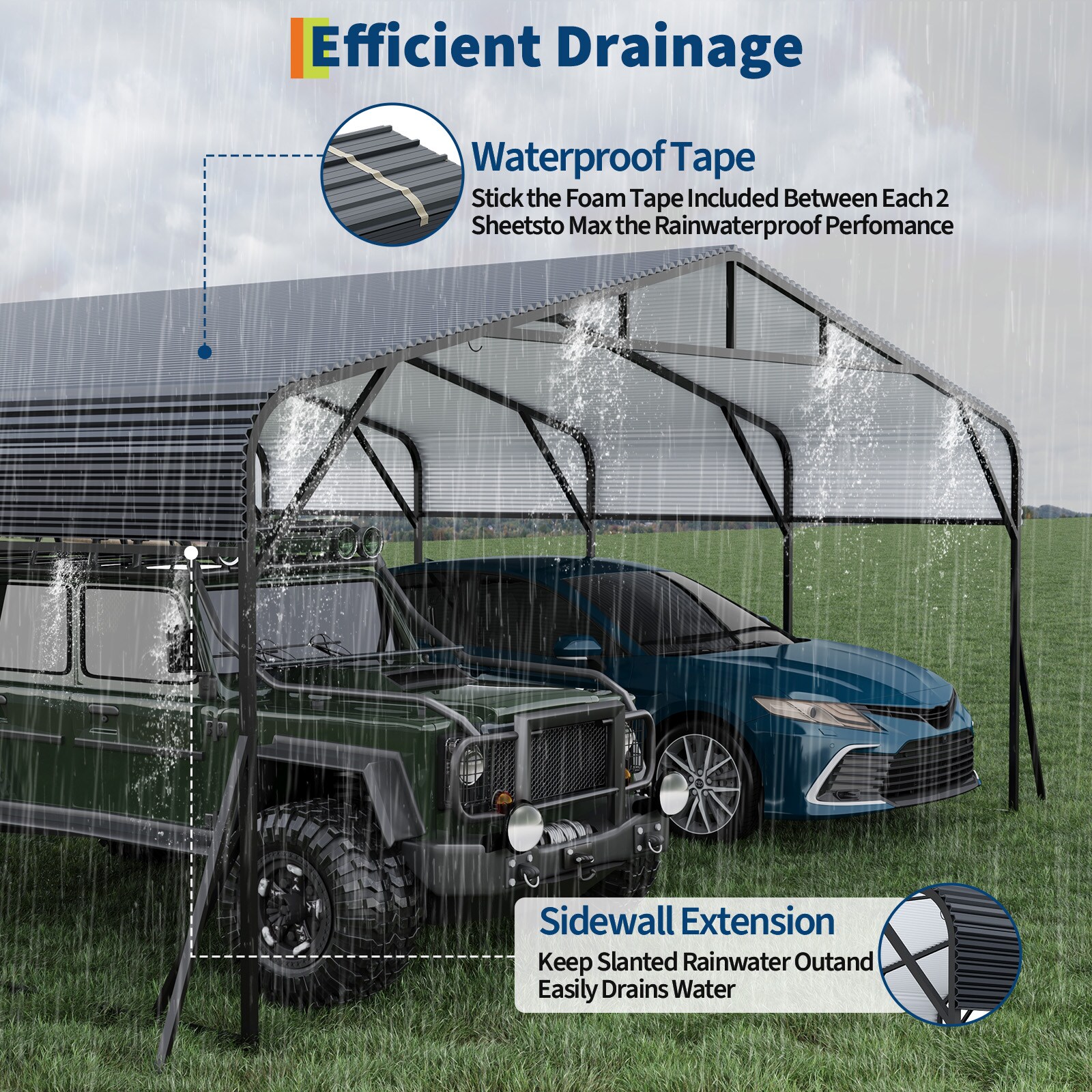 IdealHouse BLO-IEJSPZIL Carport-Covers - View #5