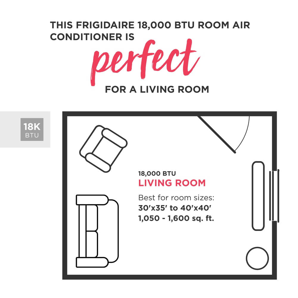 Frigidaire FHWW183WC2 Window-Air-Conditioners - View #8