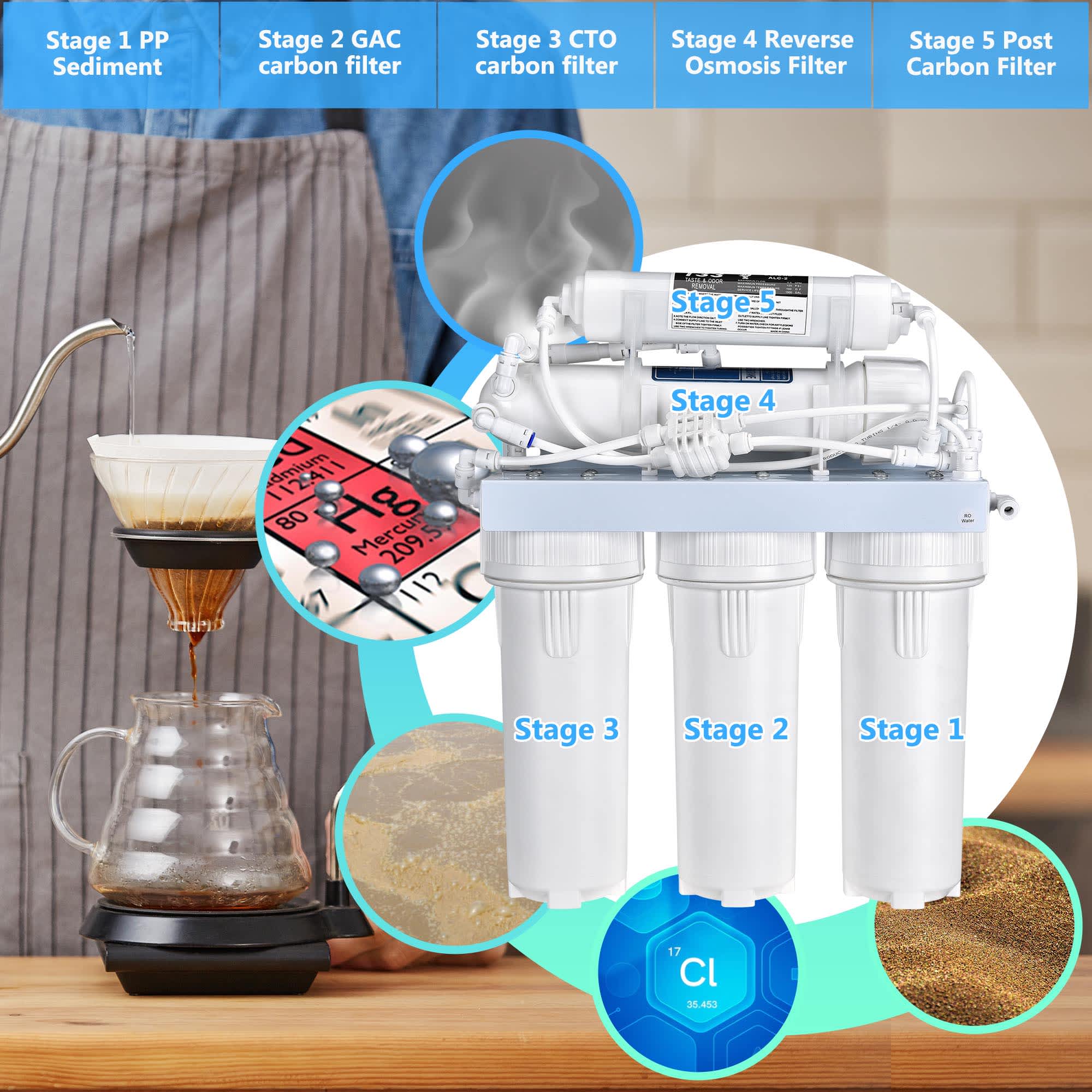 Yescom 06KIT001-50G5S-8N-LO Under-Sink-Filtration-Systems - View #3
