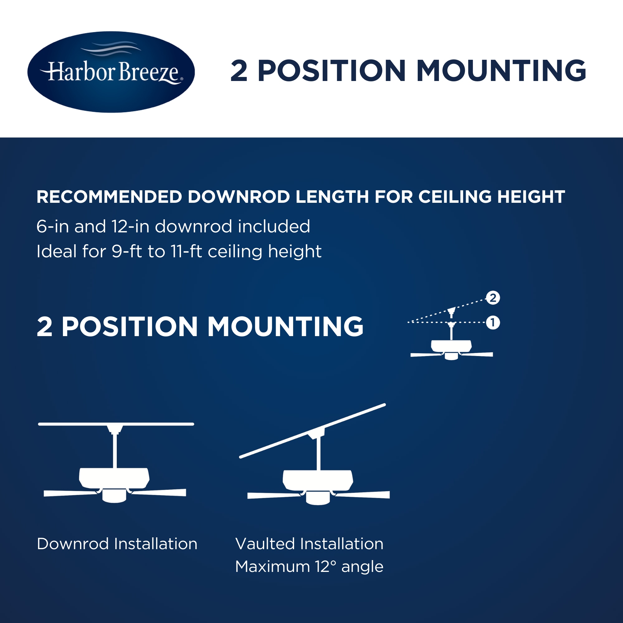 Harbor Breeze 42955 Ceiling-Fans - View #11