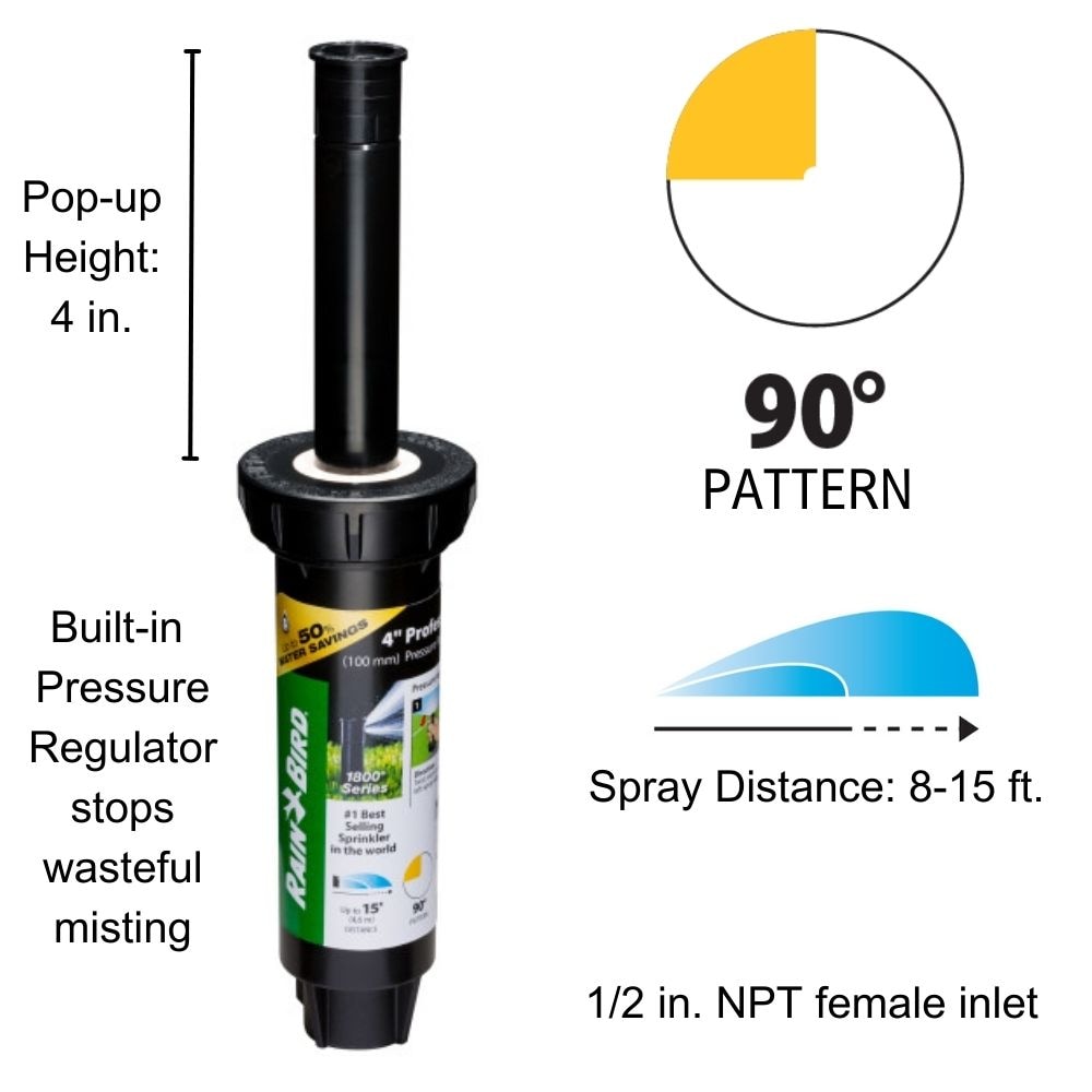 Rain Bird 1804QDSP25 Underground-Sprinklers - View #2