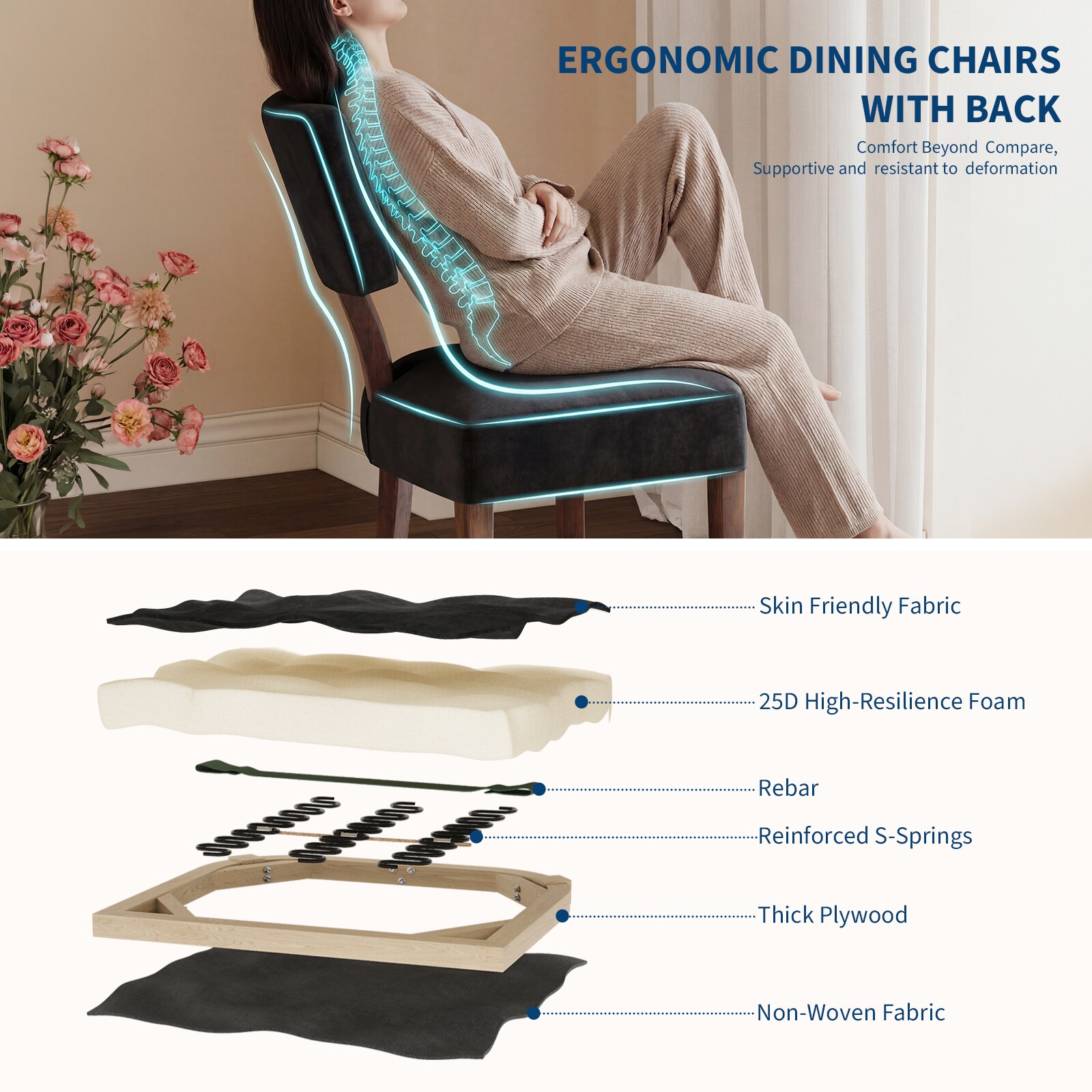 Garvee 2PCS HGFJLP Dining-Chairs - View #7