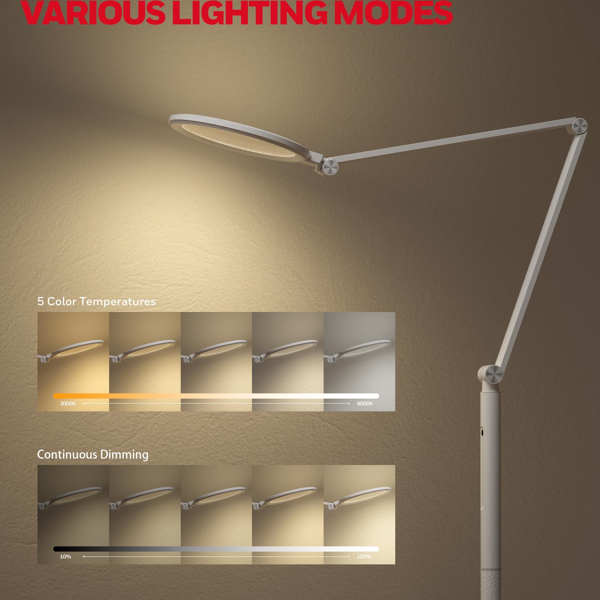 Honeywell BSDDFF010WH1 floorlamps - View #3