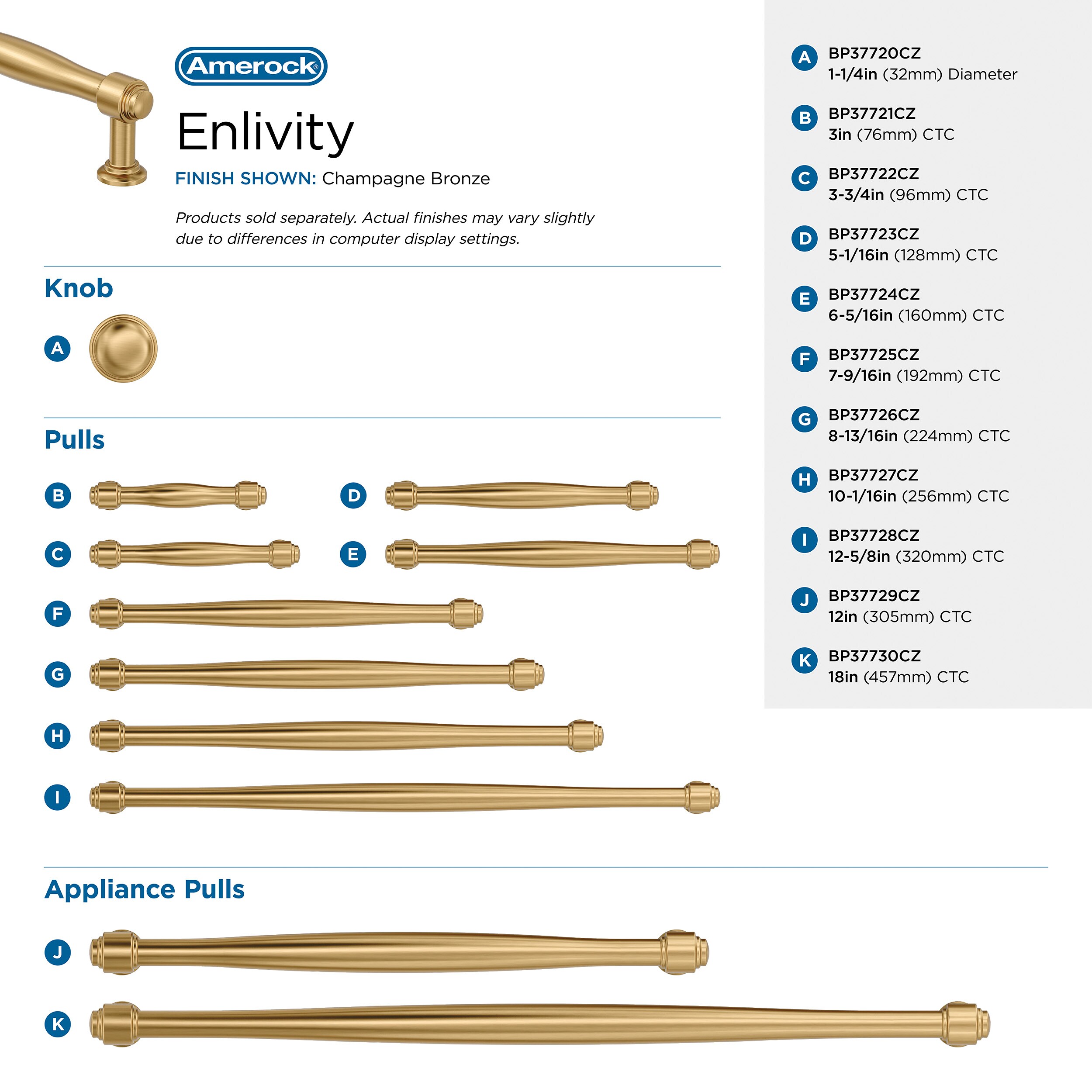 Amerock BP37730CZ Cabinet-Pulls - View #8