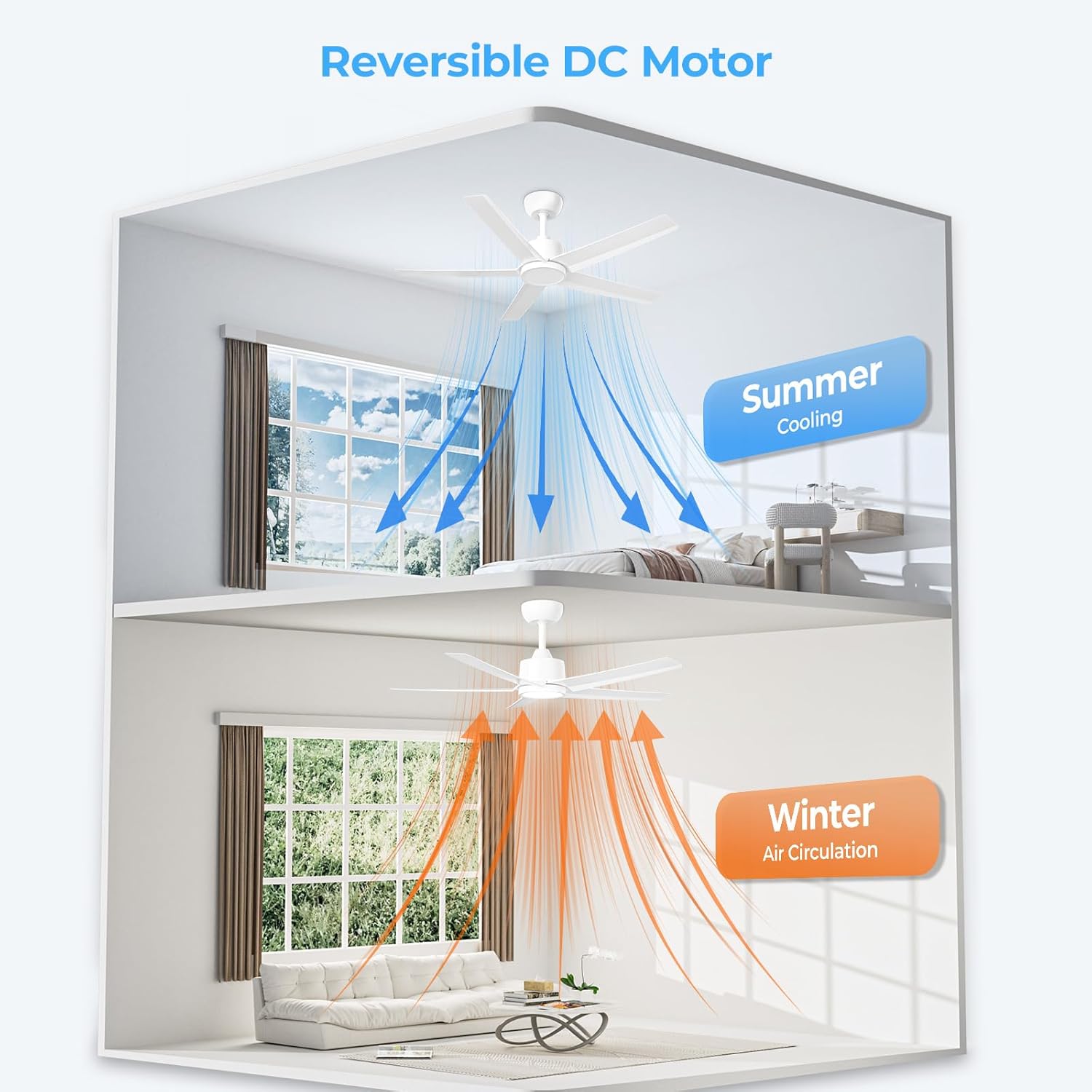 LUXEYARD DS-J-DRP526338 Ceiling-Fans - View #3