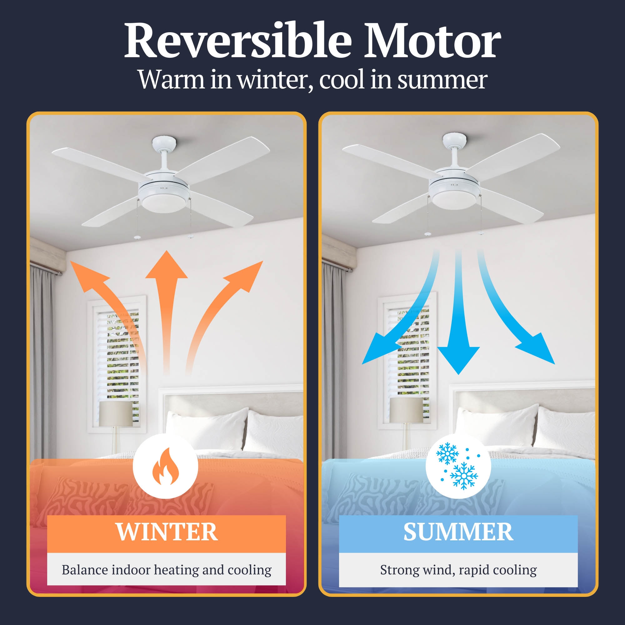 Prominence Home 51636-26 Ceiling-Fans - View #10