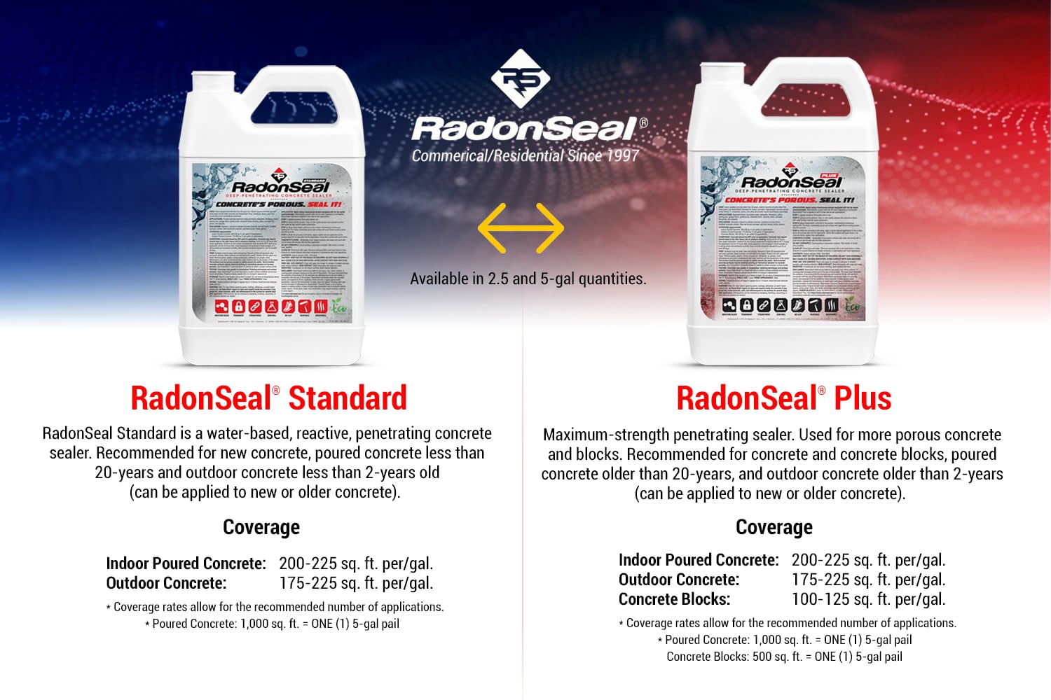 RadonSeal 110 Concrete-Stains - View #7