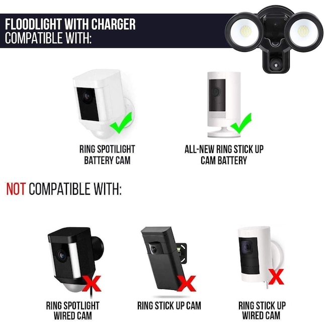 lied Serie van concept Wasserstein Ring Spotlight and Stick Up Cam Floodlight Charger Black Swivel  Tilting Security Camera Wall and Ceiling Mount in the Security Camera  Mounts department at Lowes.com