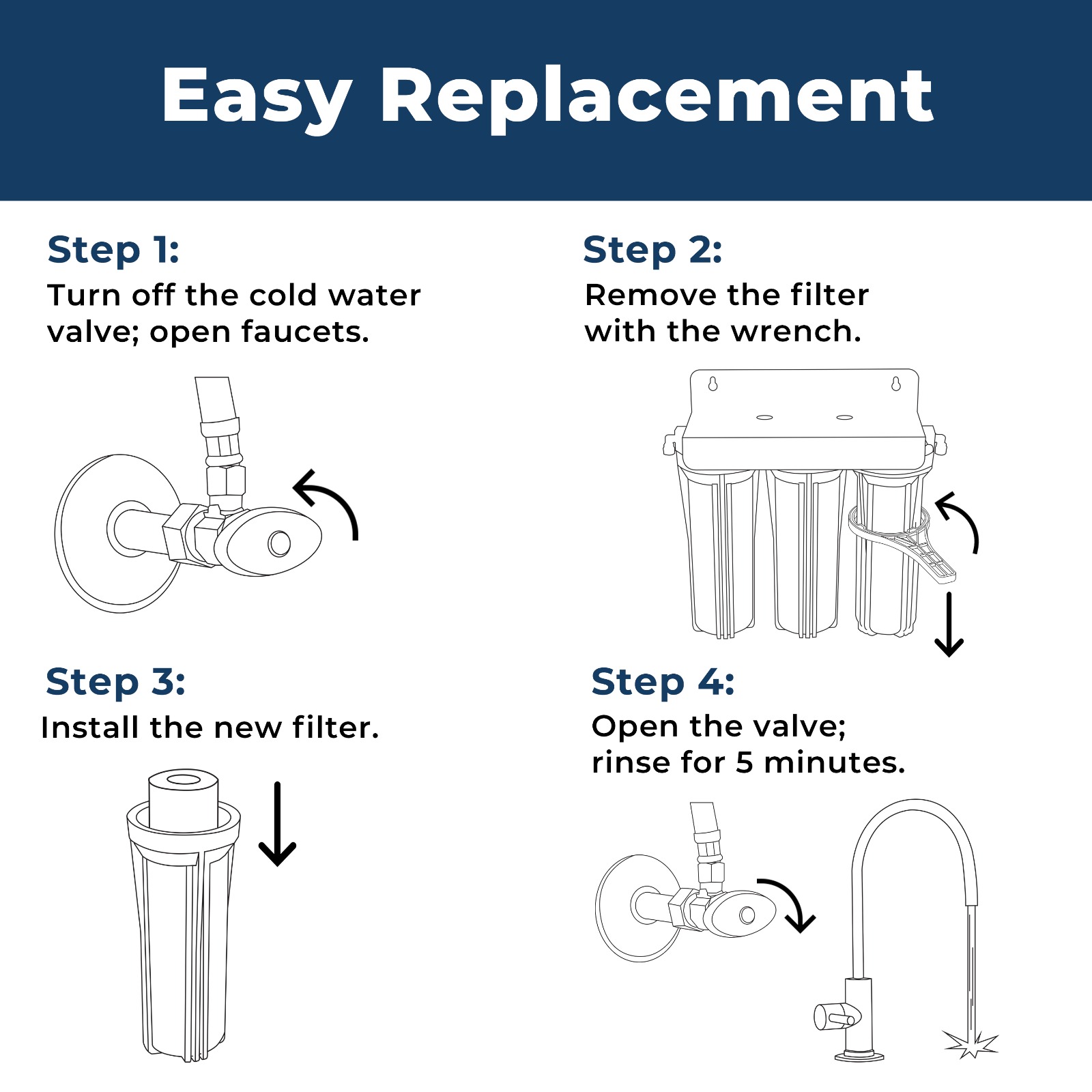 iSpring US31-NC Under-Sink-Filtration-Systems - View #8