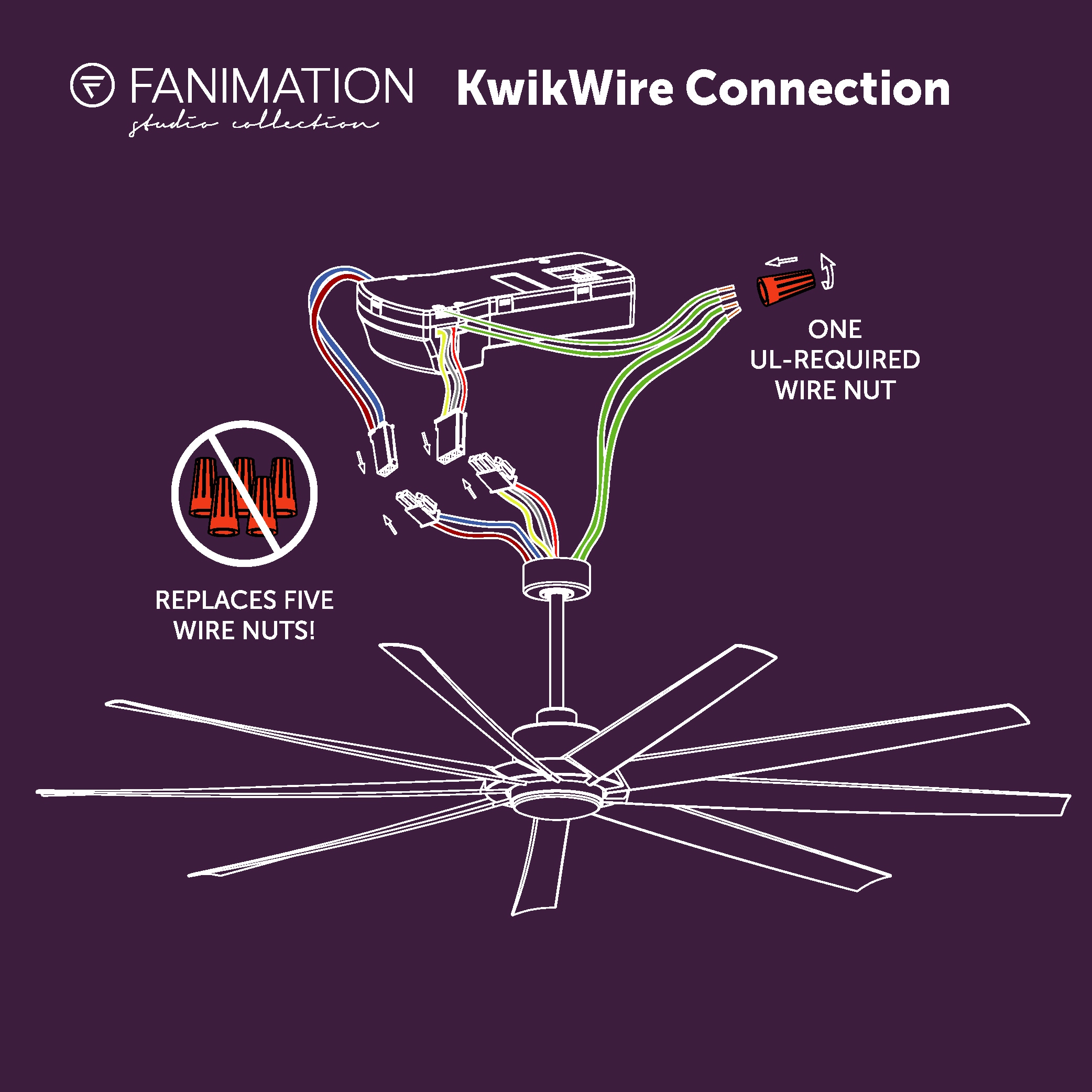 Fanimation Studio Collection LP6827LMW Ceiling-Fans - View #6