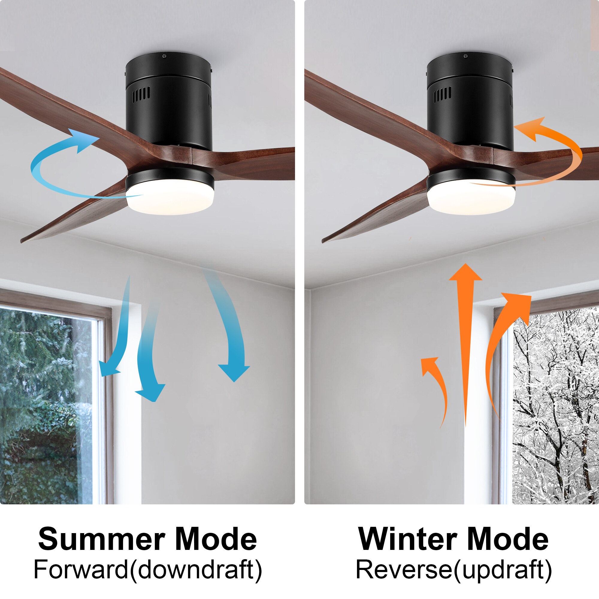 YUHAO LSDC1073NEW522 Ceiling-Fans - View #7