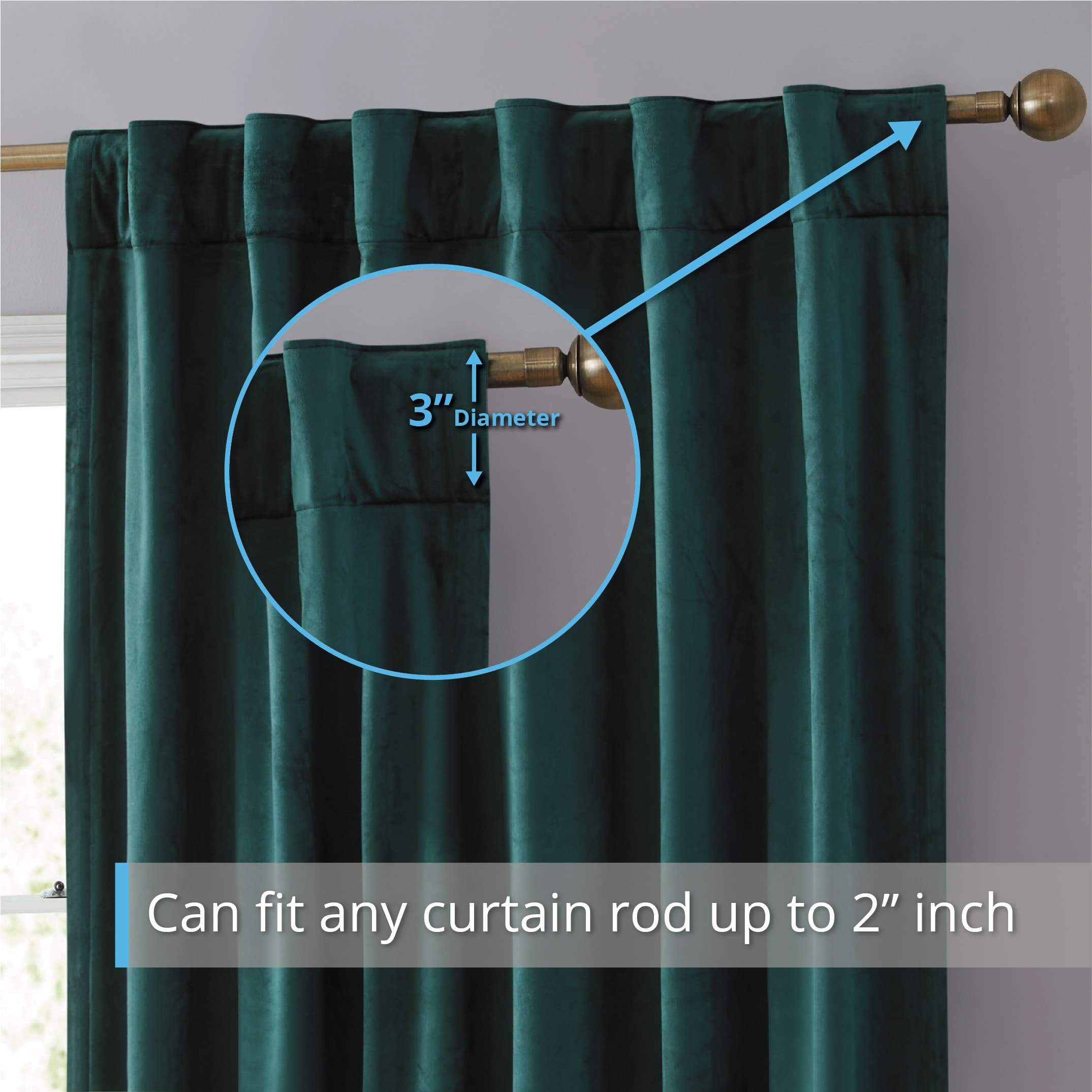 Green Velvet Light-Filtering Back Tab Rod Pocket Curtains, 84-inch Panels