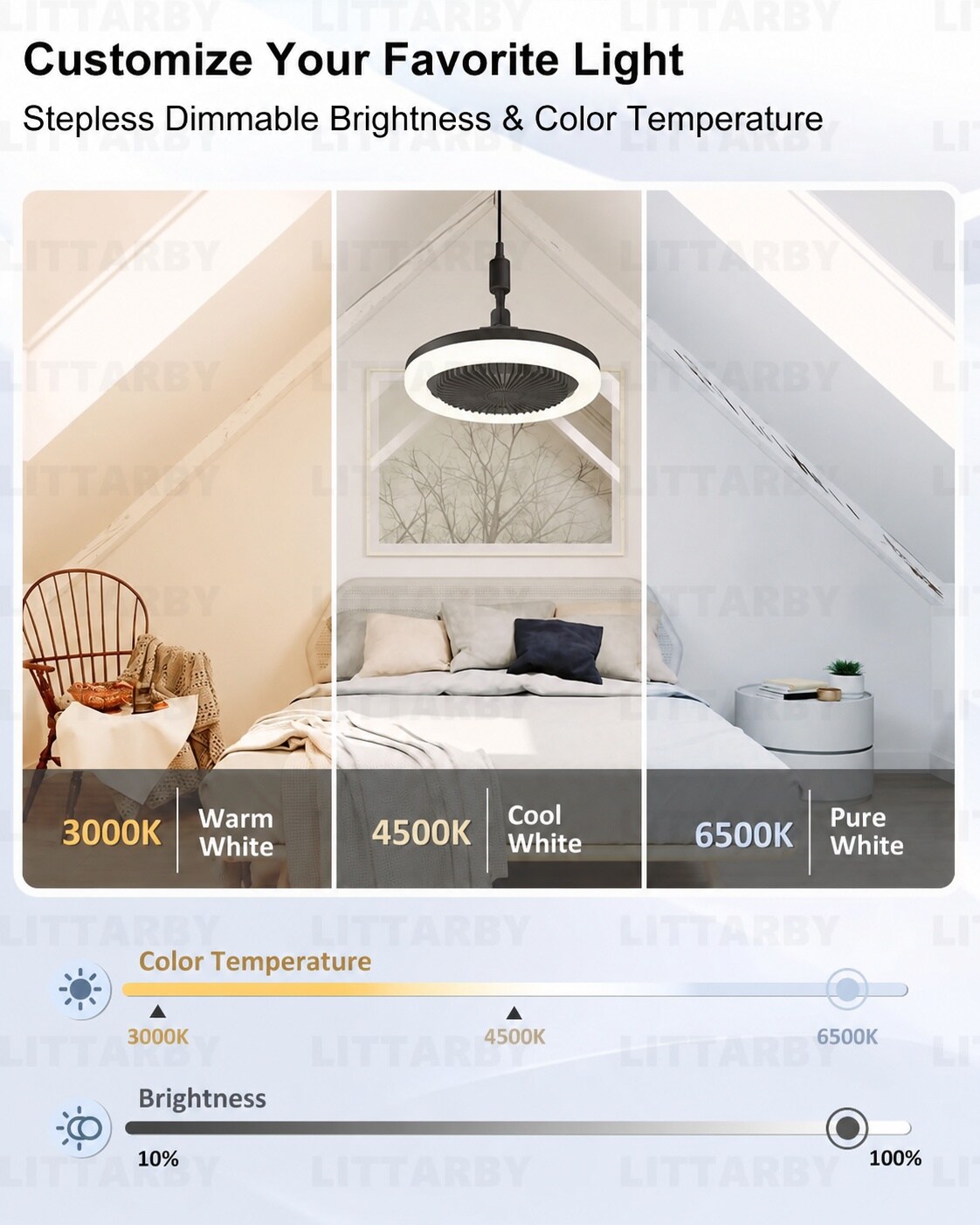ITOPFOX LIT0713I106 Ceiling-Fans - View #4