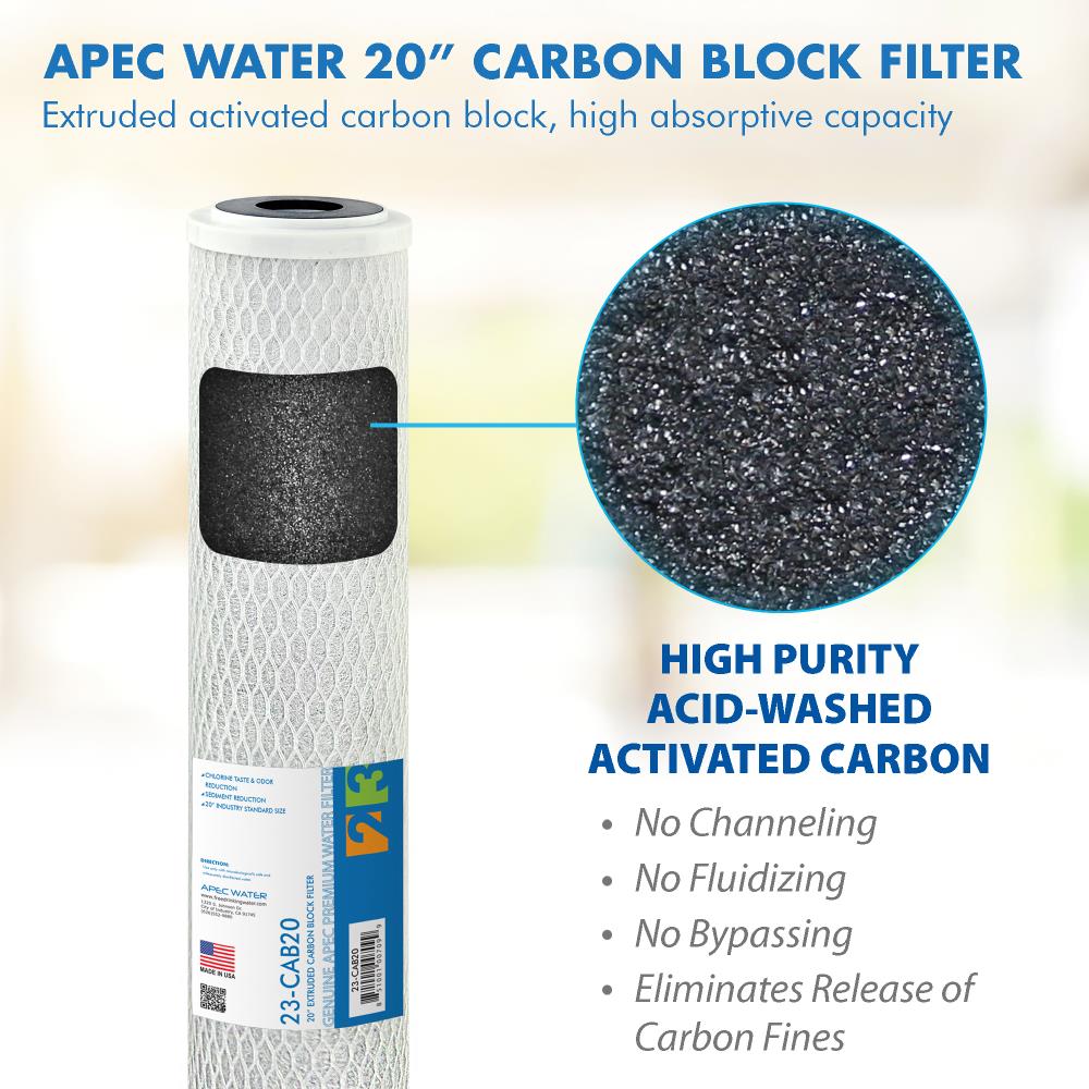 APEC Water FILTER-SET-LITE Replacement-Water-Filters-Cartridges - View #6