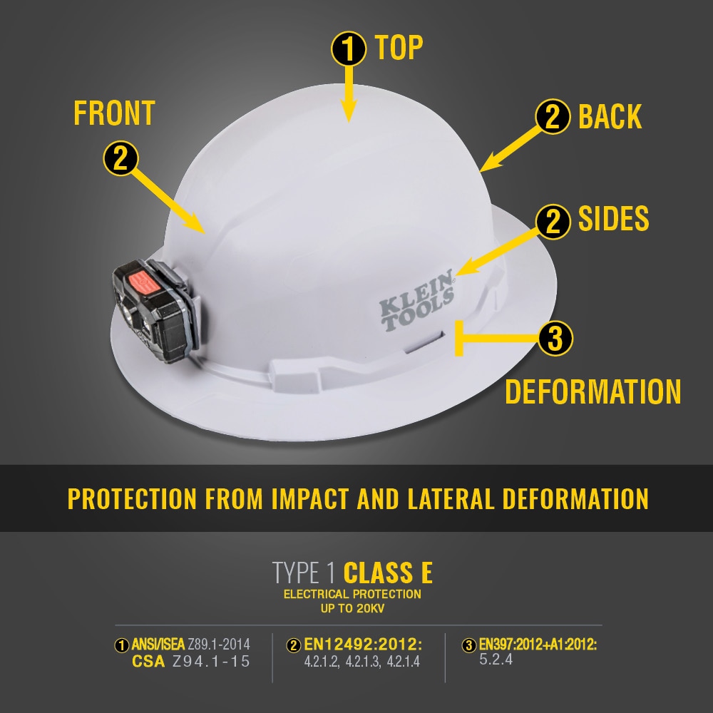 Klein Tools 60249 Safety-Hats - View #3