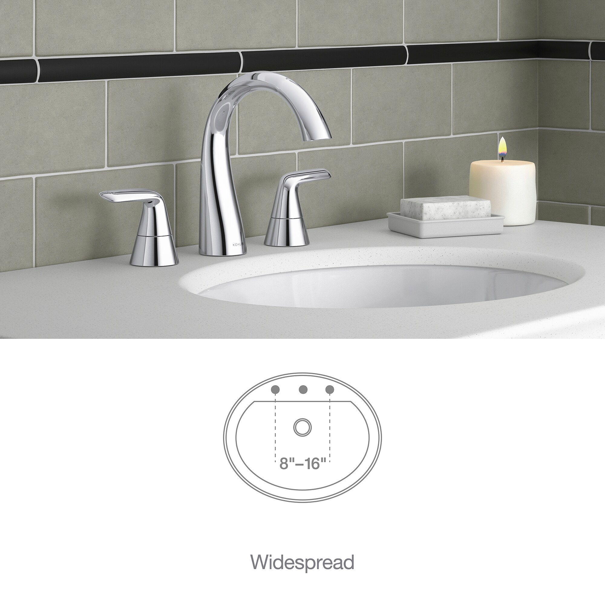 kohler-avail-polished-chrome-widespread-2-handle-watersense-bathroom