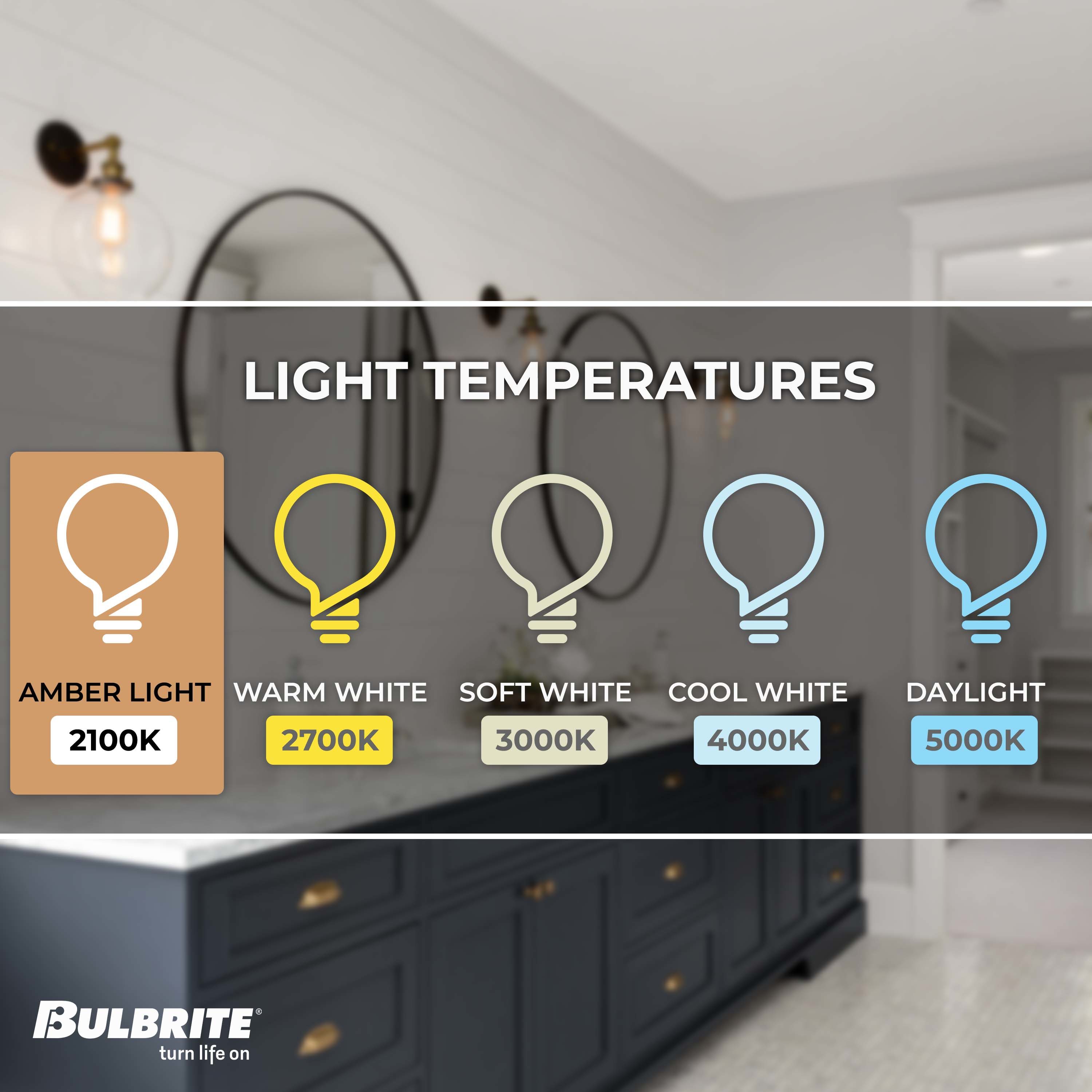 40 Watt Amber Nostalgic ST18 Incandescent Light Bulbs, 4-Pack