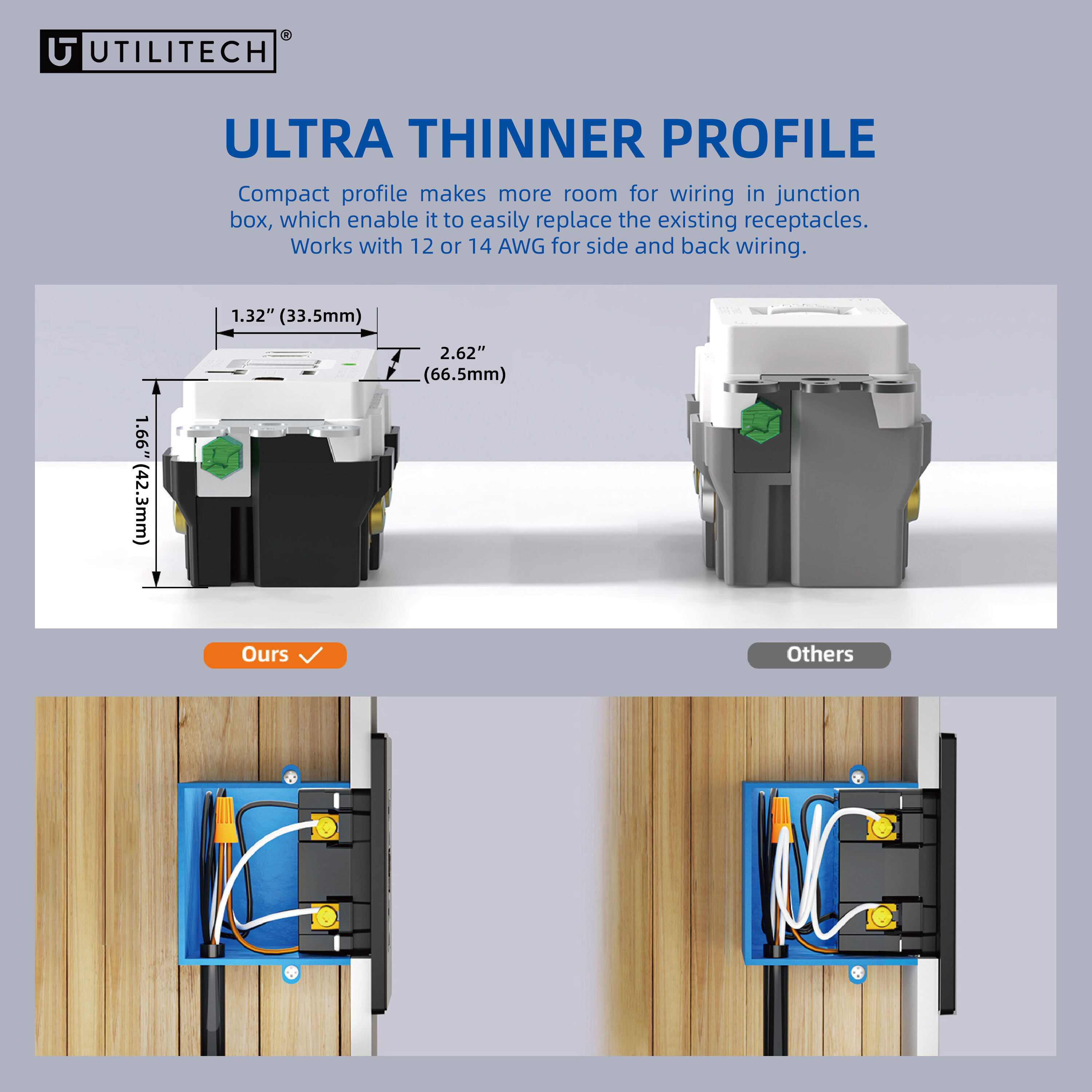 Utilitech LGR2320CCT1-WH receptacles - View #5