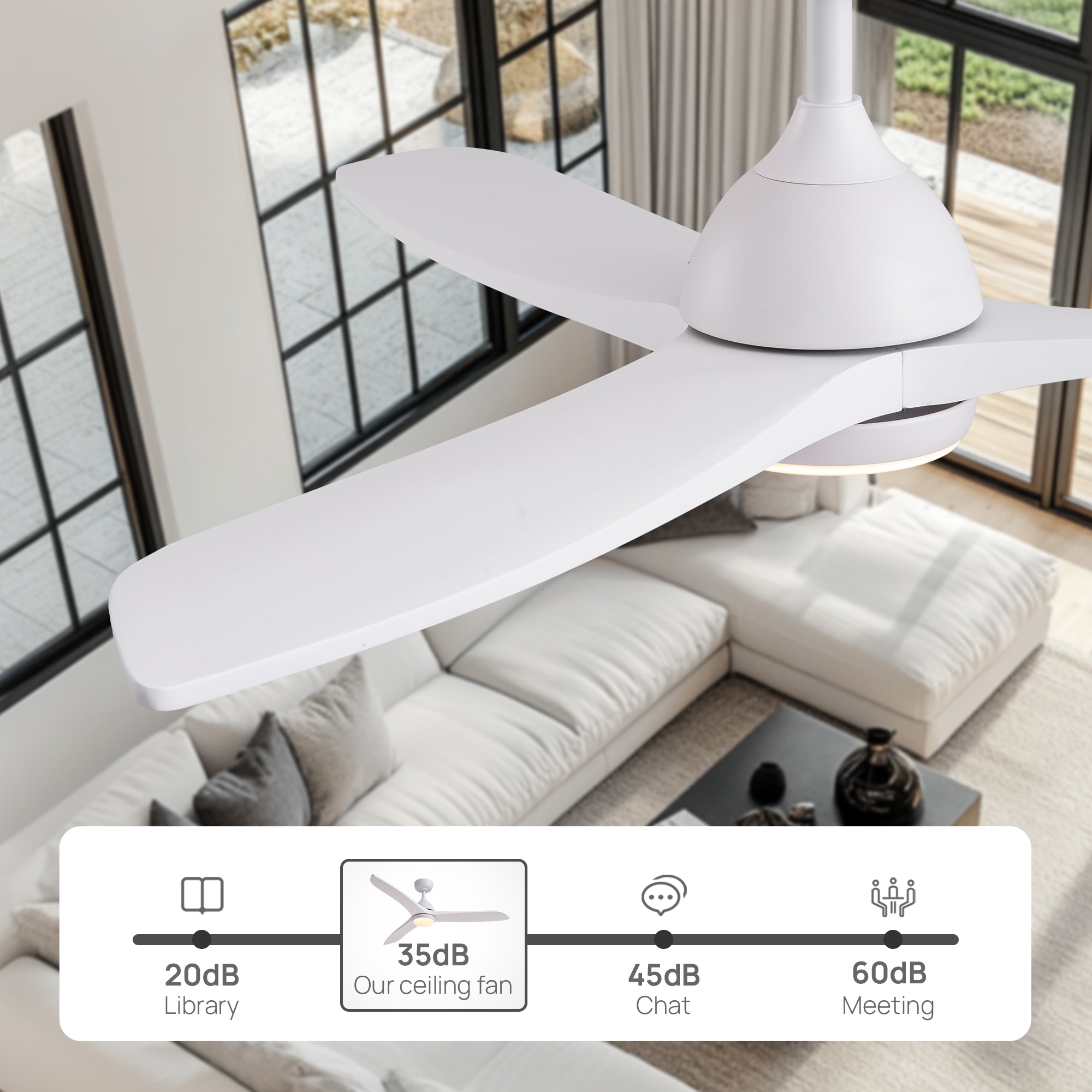 Antoine BLW033 Ceiling-Fans - View #7