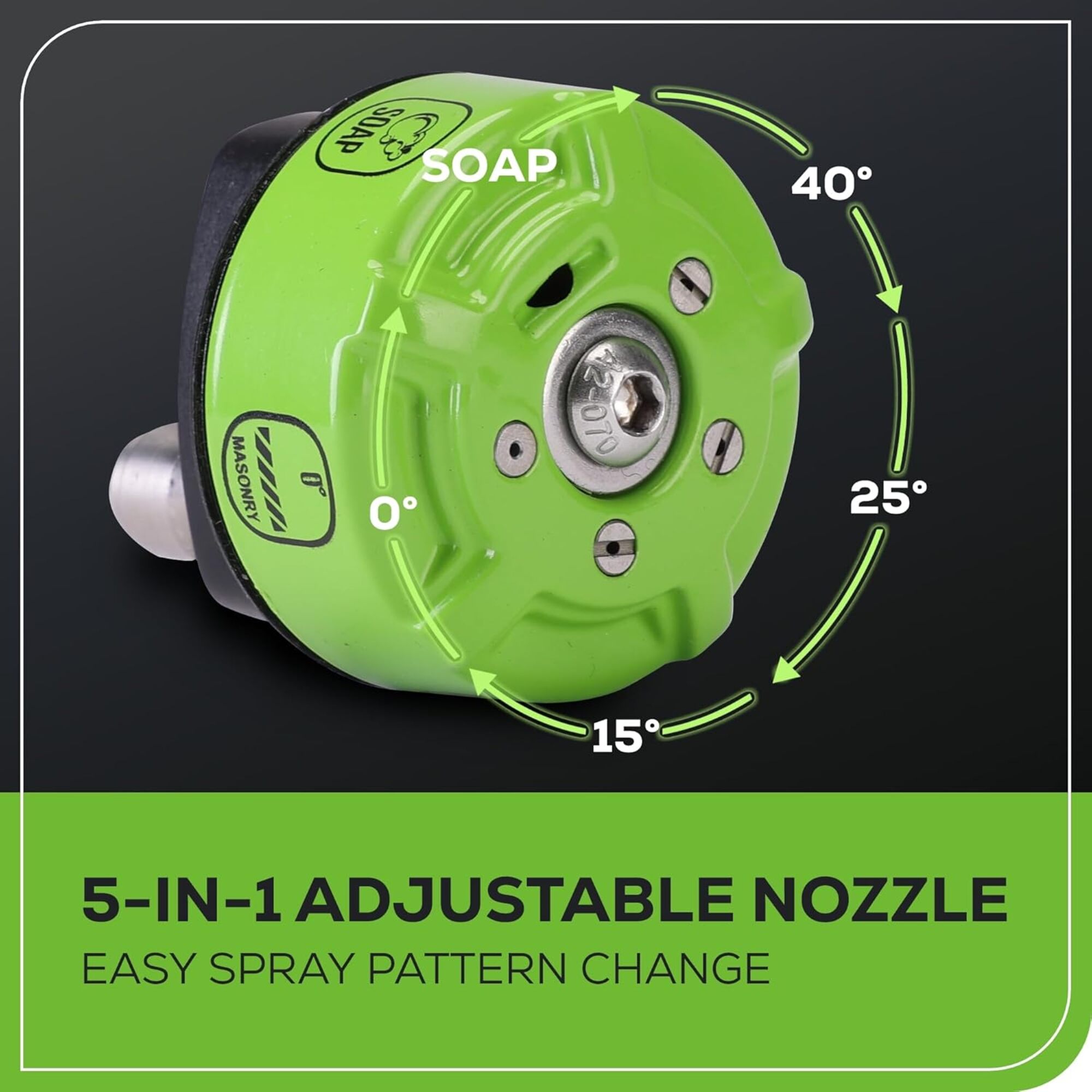 Greenworks 5212602 Pw-Nozzles-And-Swivels - View #2