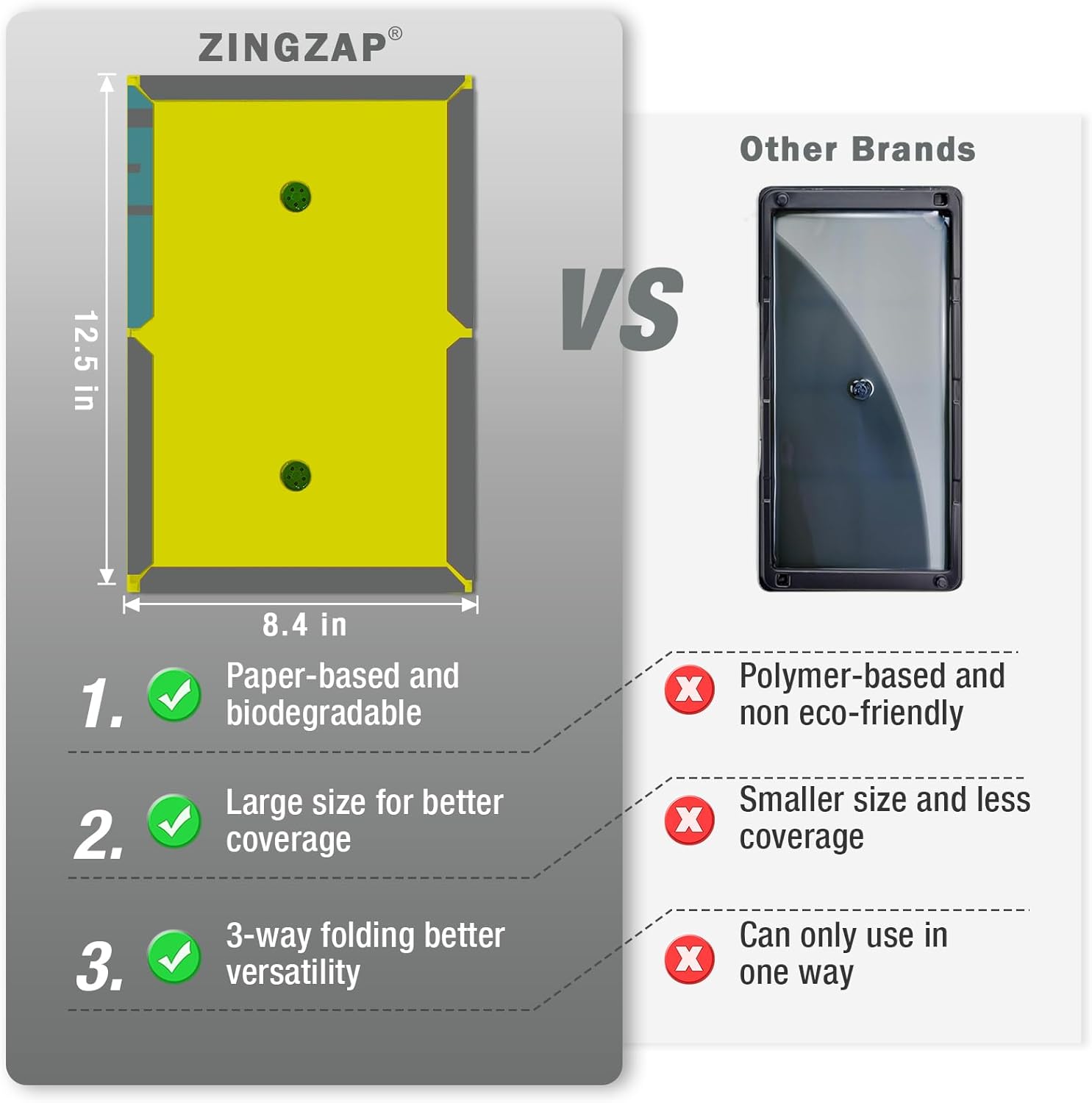 ZingZap ZZMOUGB13SSM Animal-Rodent-Control - View #6