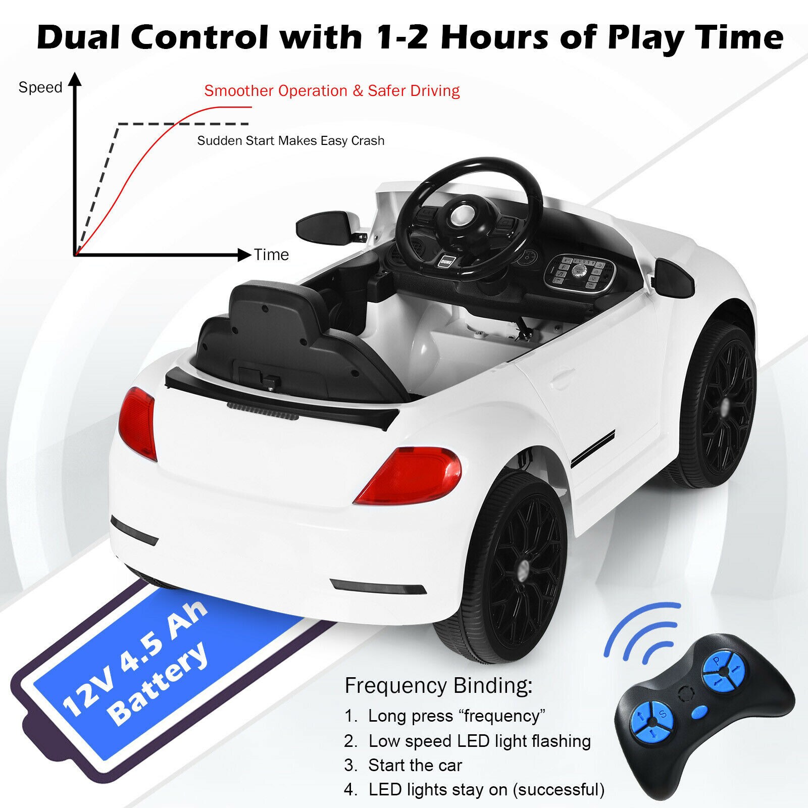 Slickblue D-CO-HW04001QT Play-Toys - View #5