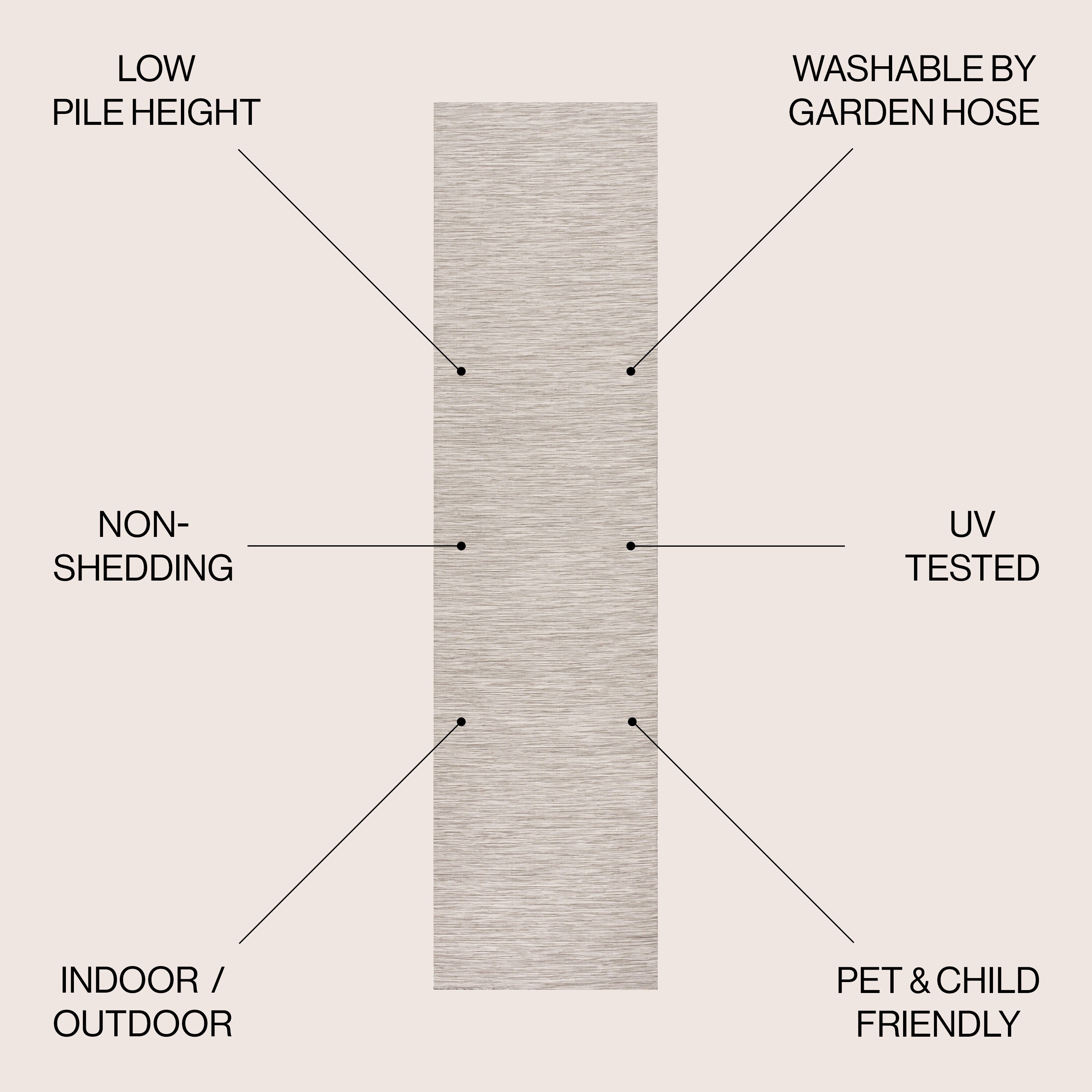 JONATHAN  Y TSN100E-28 rugs - View #2