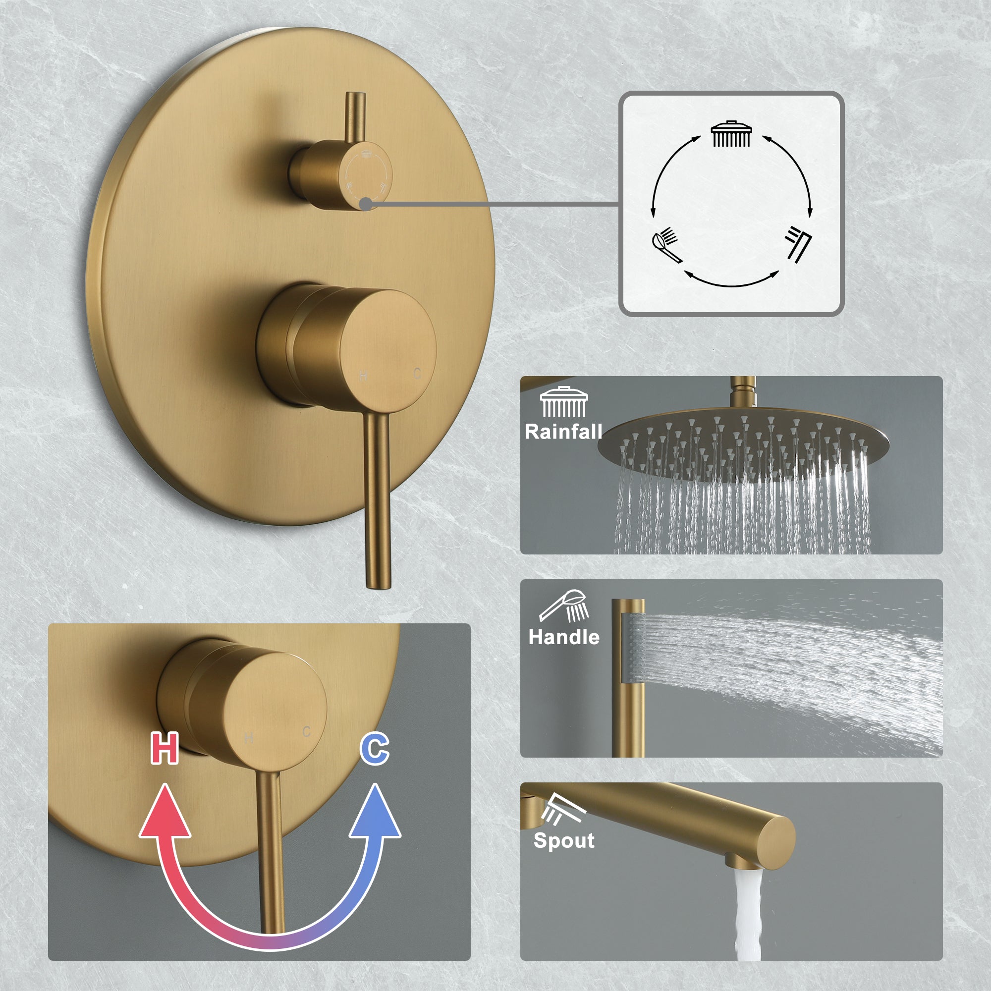 Boyel Living BL-DM6202GNI Showerhead-Bar-Panels - View #6