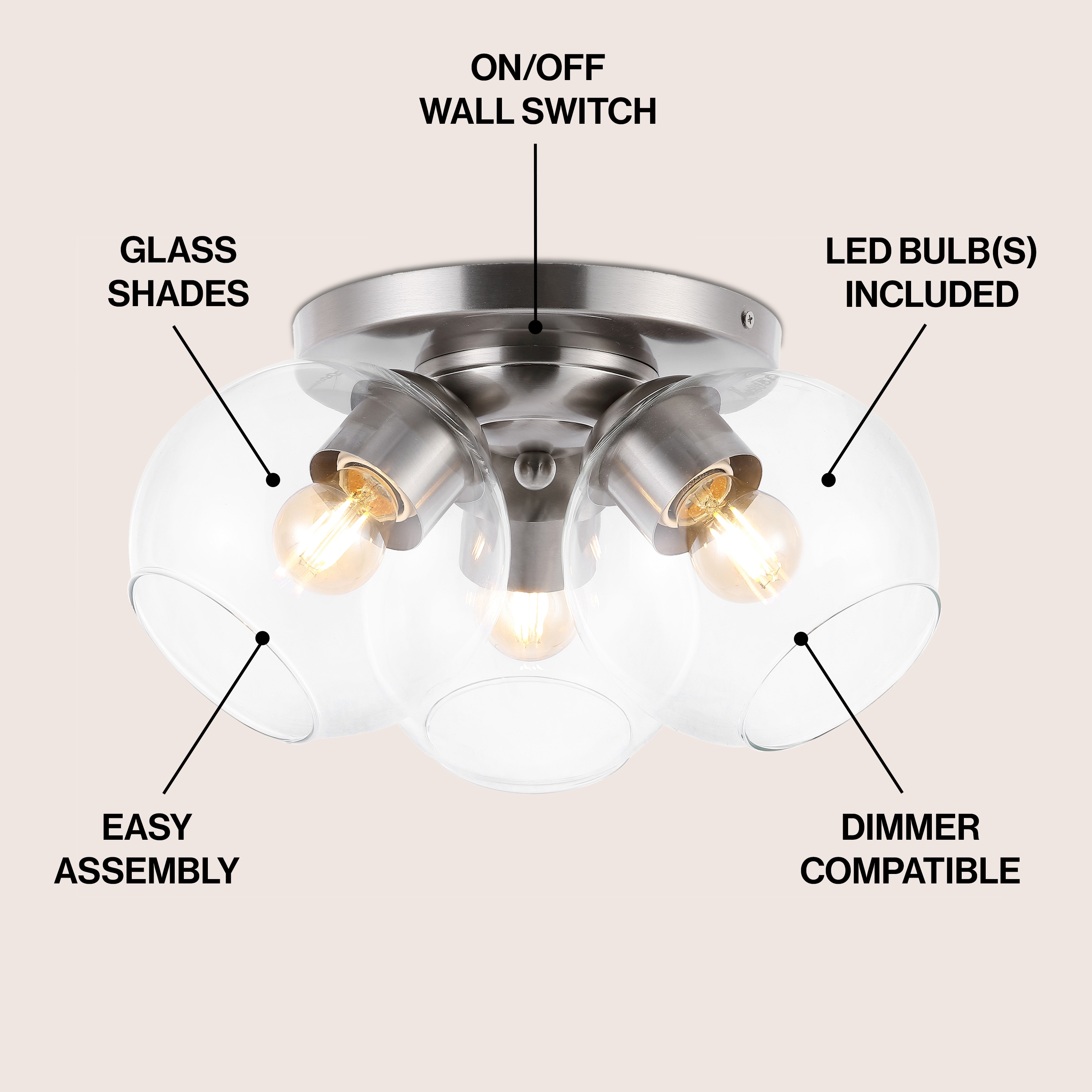 JONATHAN  Y JYL7568B flushmounts - View #3