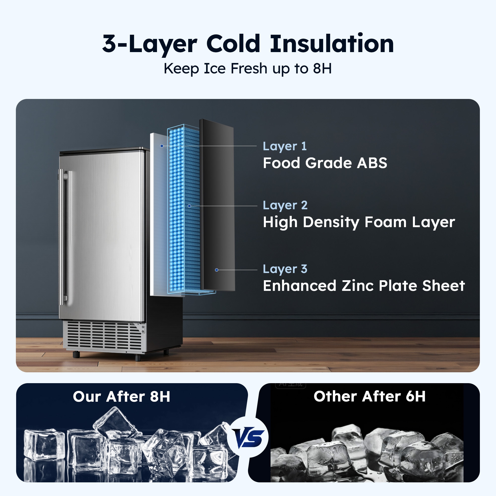 SIMZLIFE CIM010-80SI-S2-LS-SC Commercial-Ice-Makers - View #11