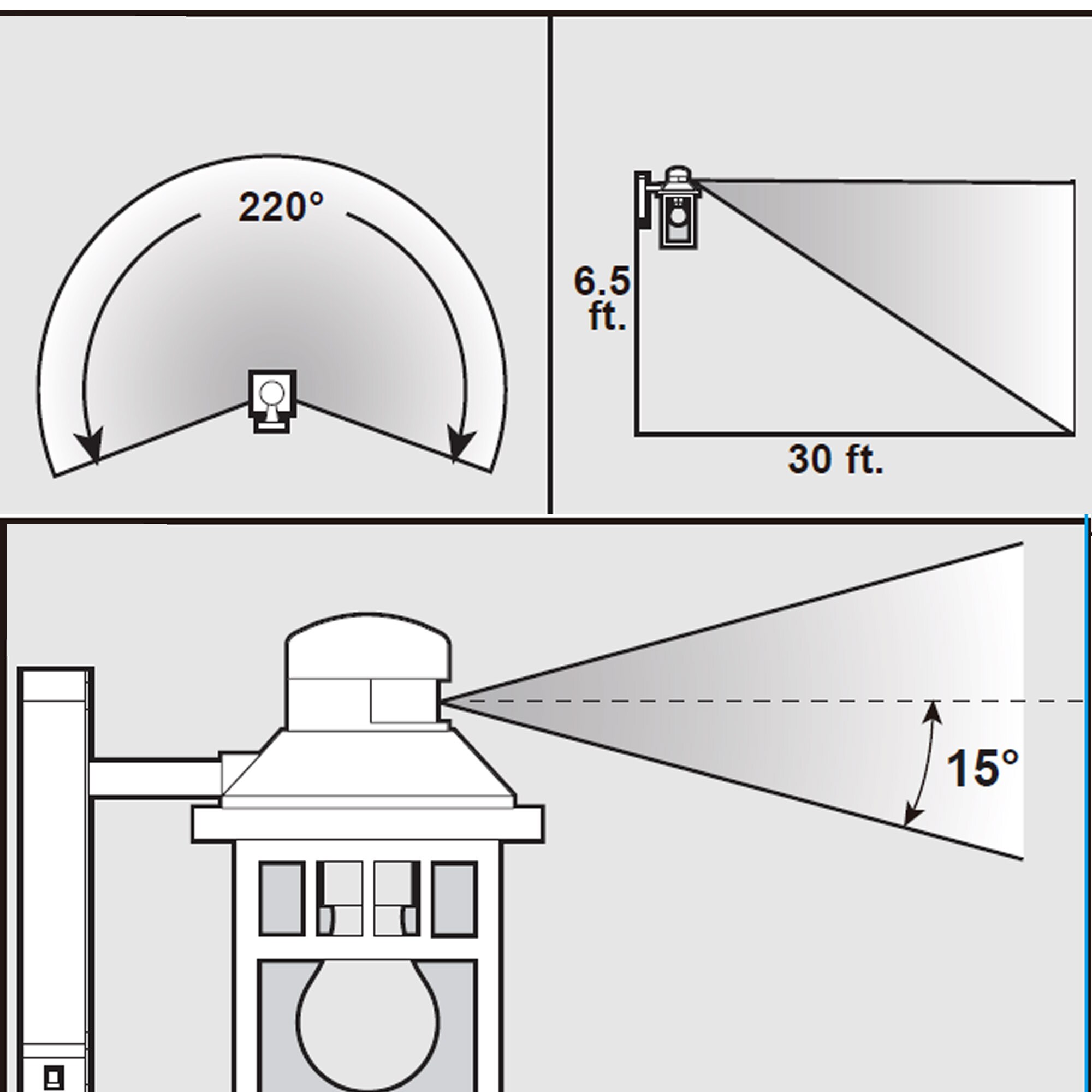allen + roth JEM1691A ORB Outdoor-Wall-Lighting - View #7