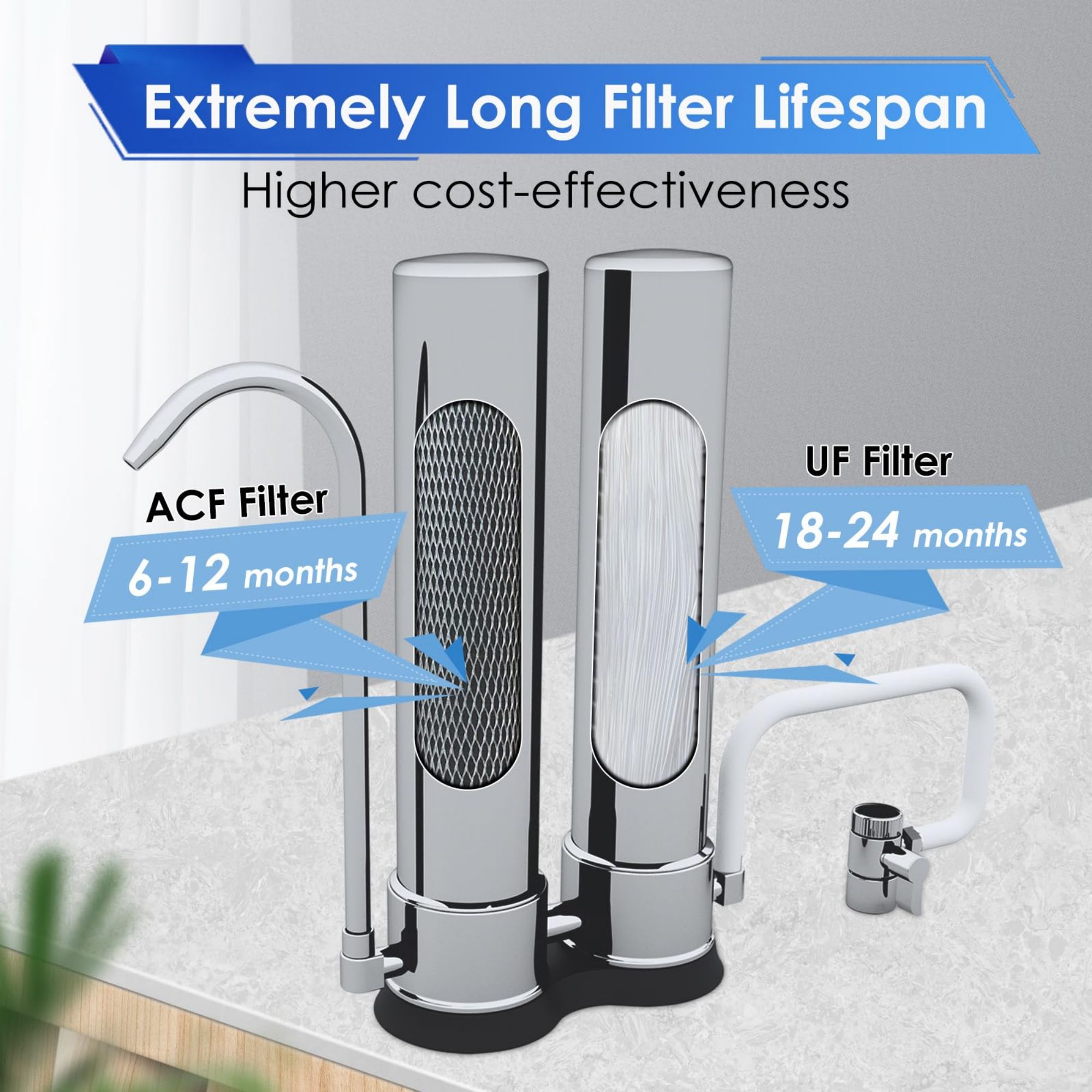 LTMATE LSJAZASH010006 Faucet-Mount-Filters - View #2