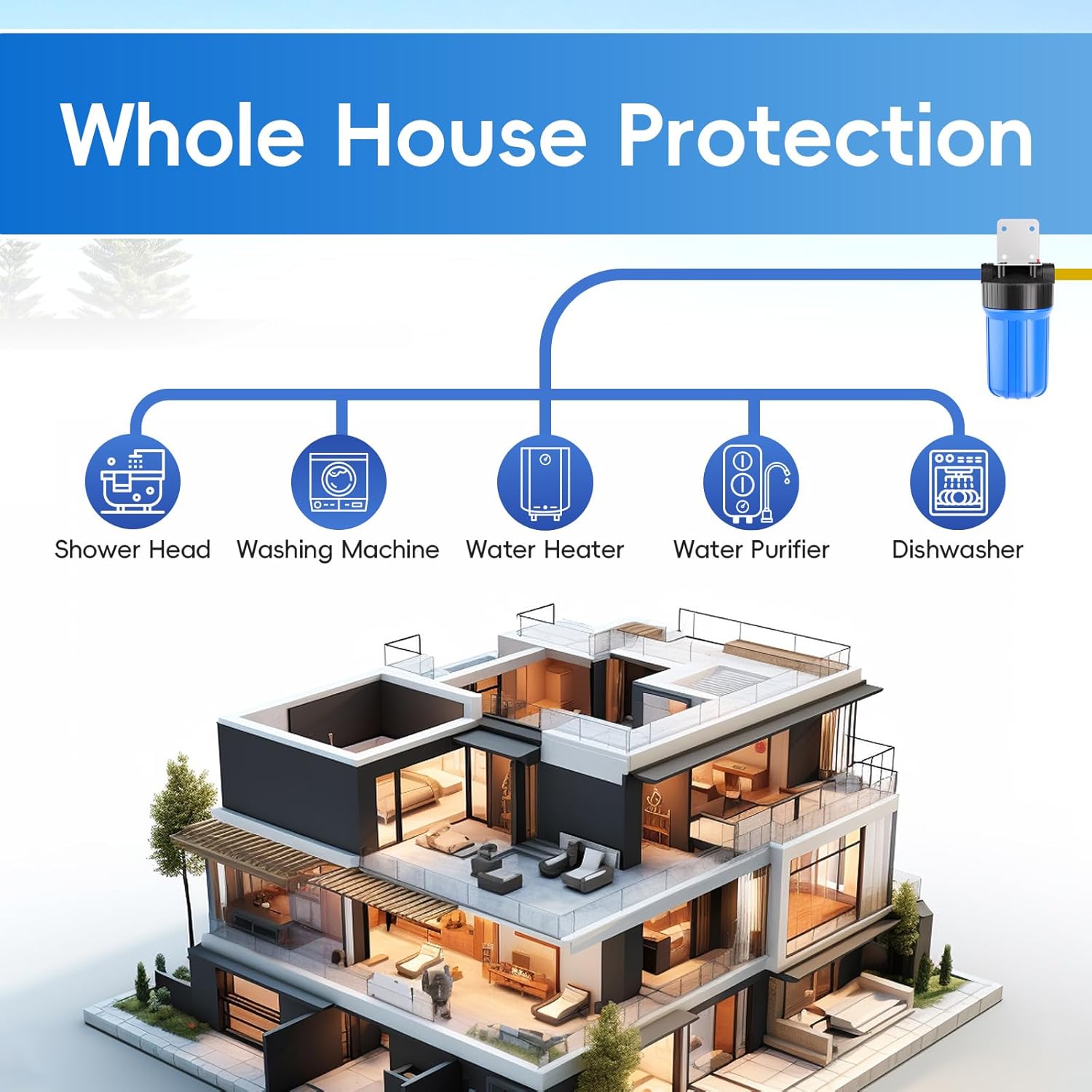 iSpring HB18B Whole-House-Filtration-Systems - View #6