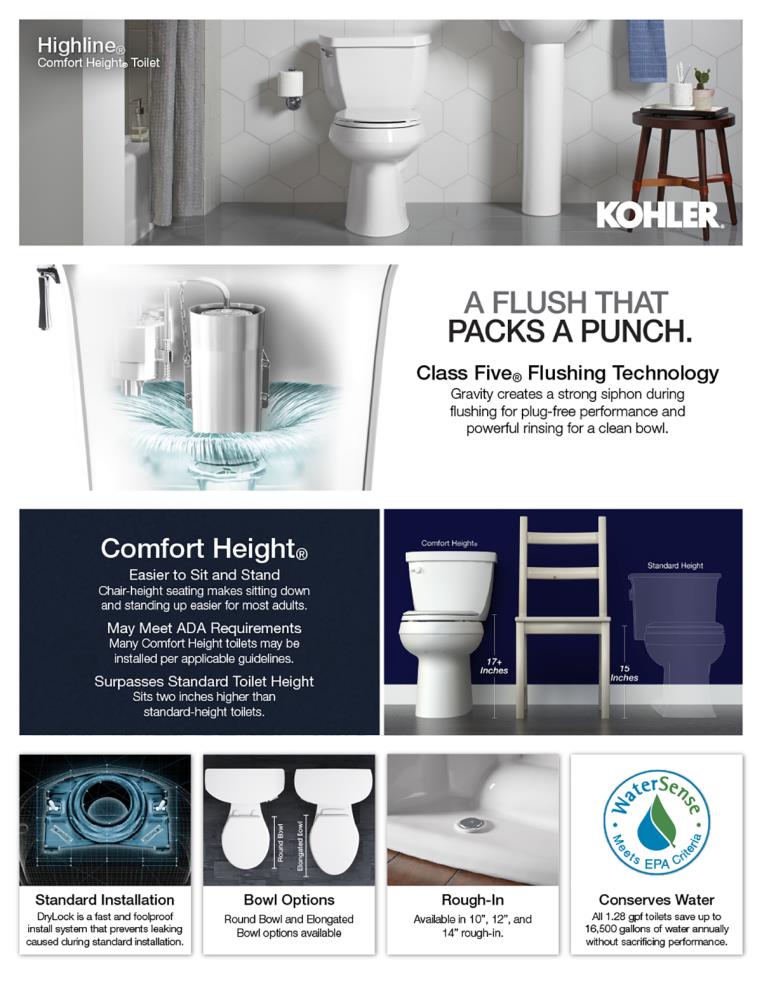 KOHLER K-5481-RA-0 toilets - View #5