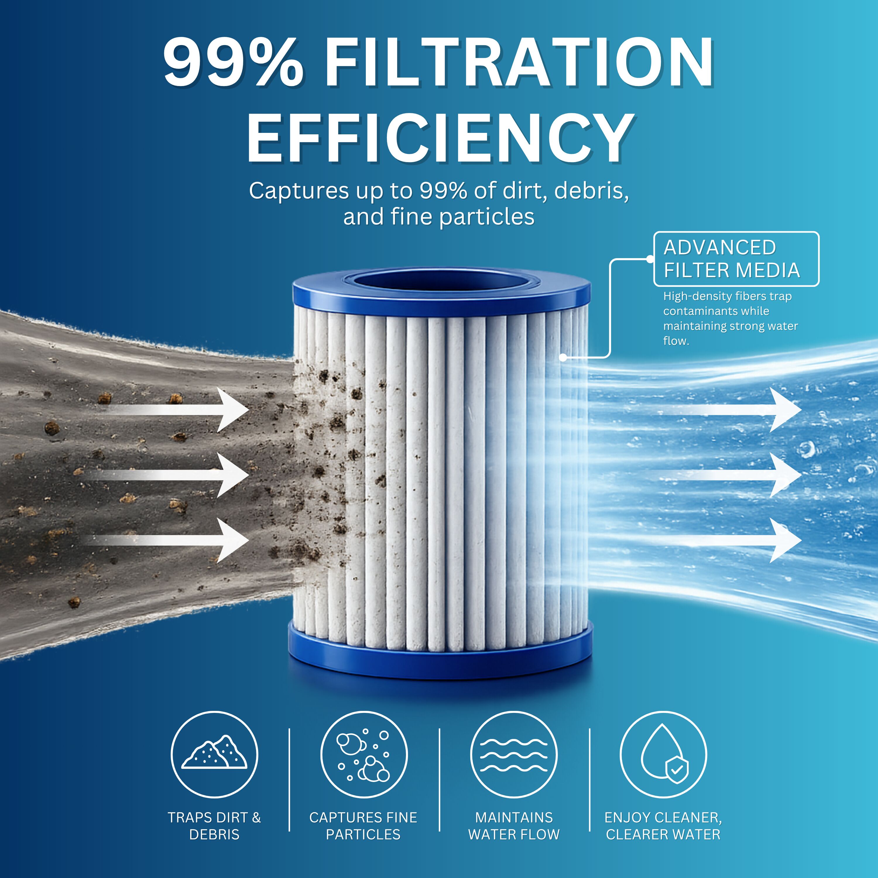 G-NEUS GNEUS-2423 Pool-Filter-Systems - View #4