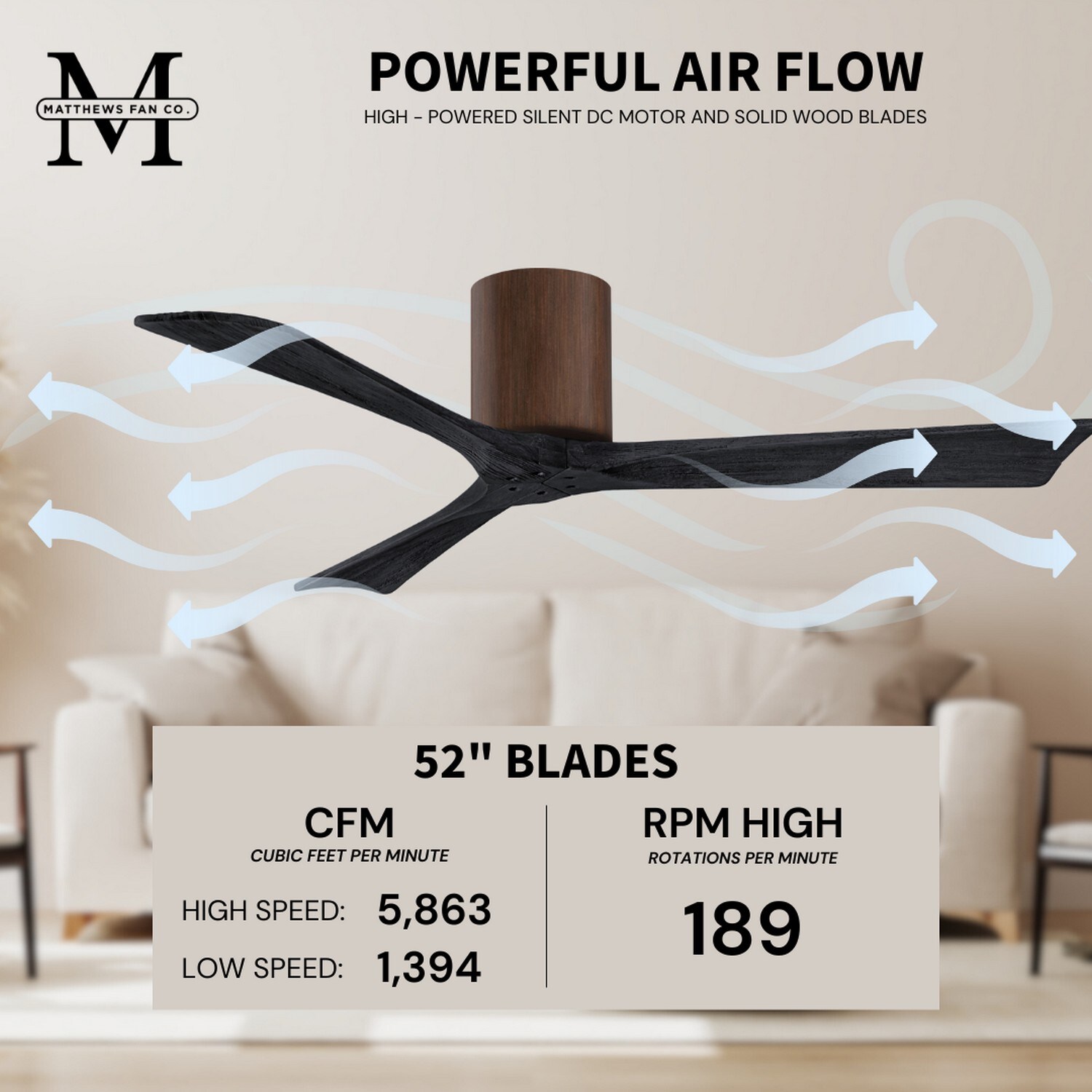 Matthews Fan Company IR3H-WN-BK-52 Ceiling-Fans - View #9