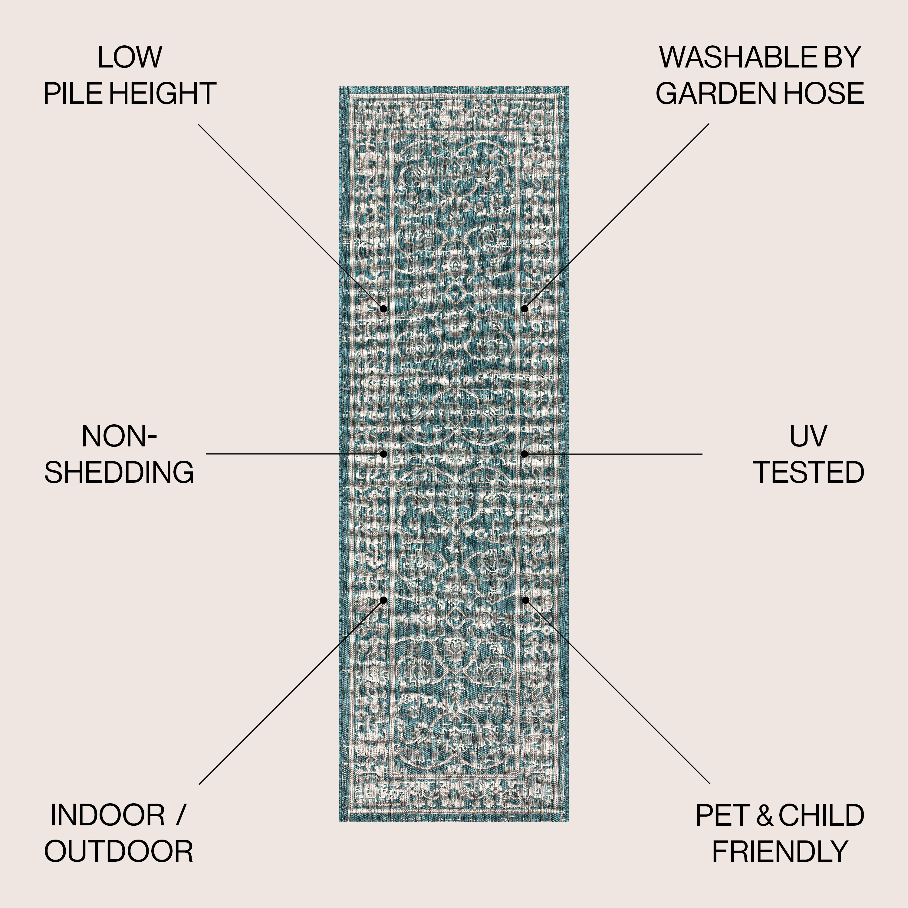 JONATHAN  Y SMB103B-28 rugs - View #2