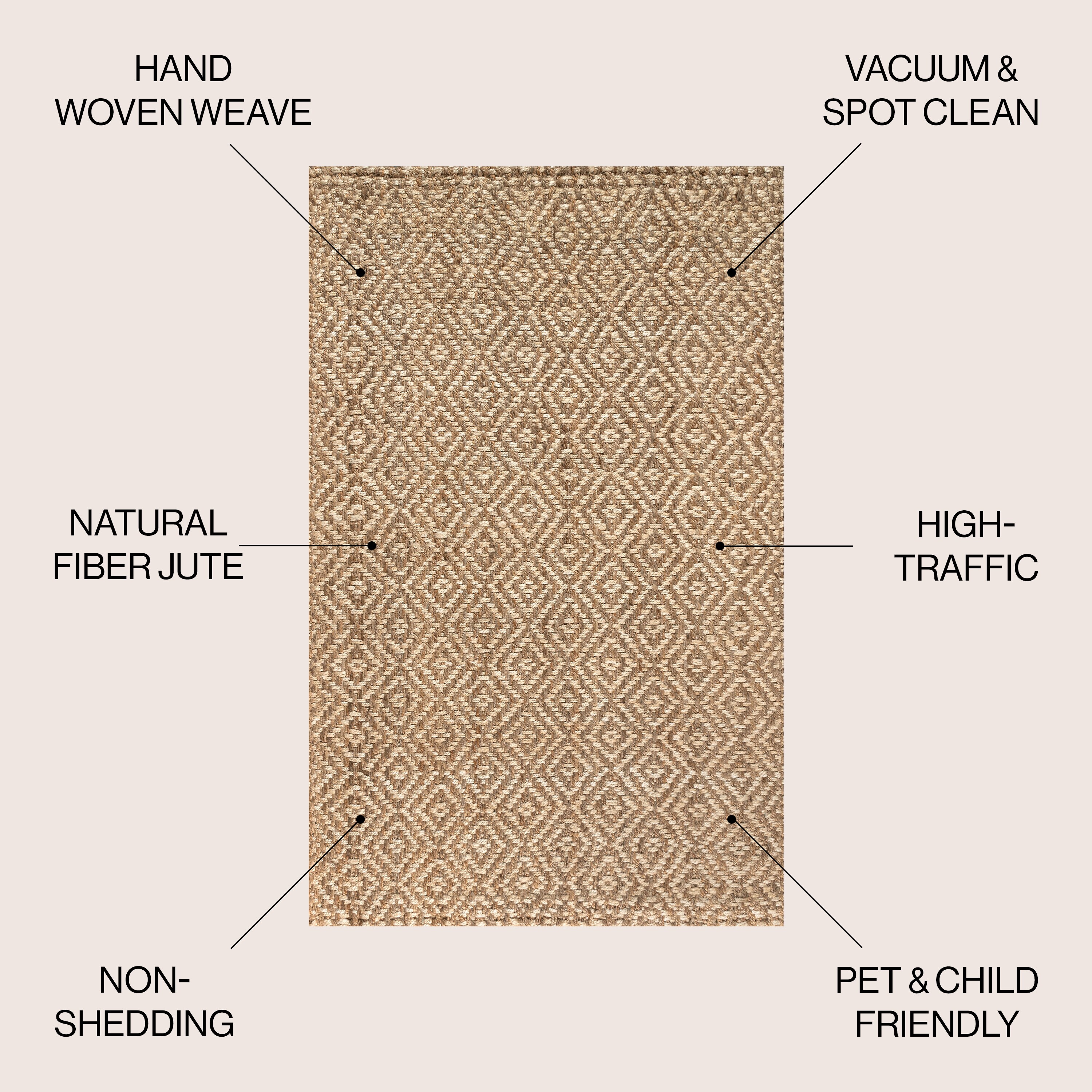 JONATHAN  Y NFR100A-5SQ rugs - View #2