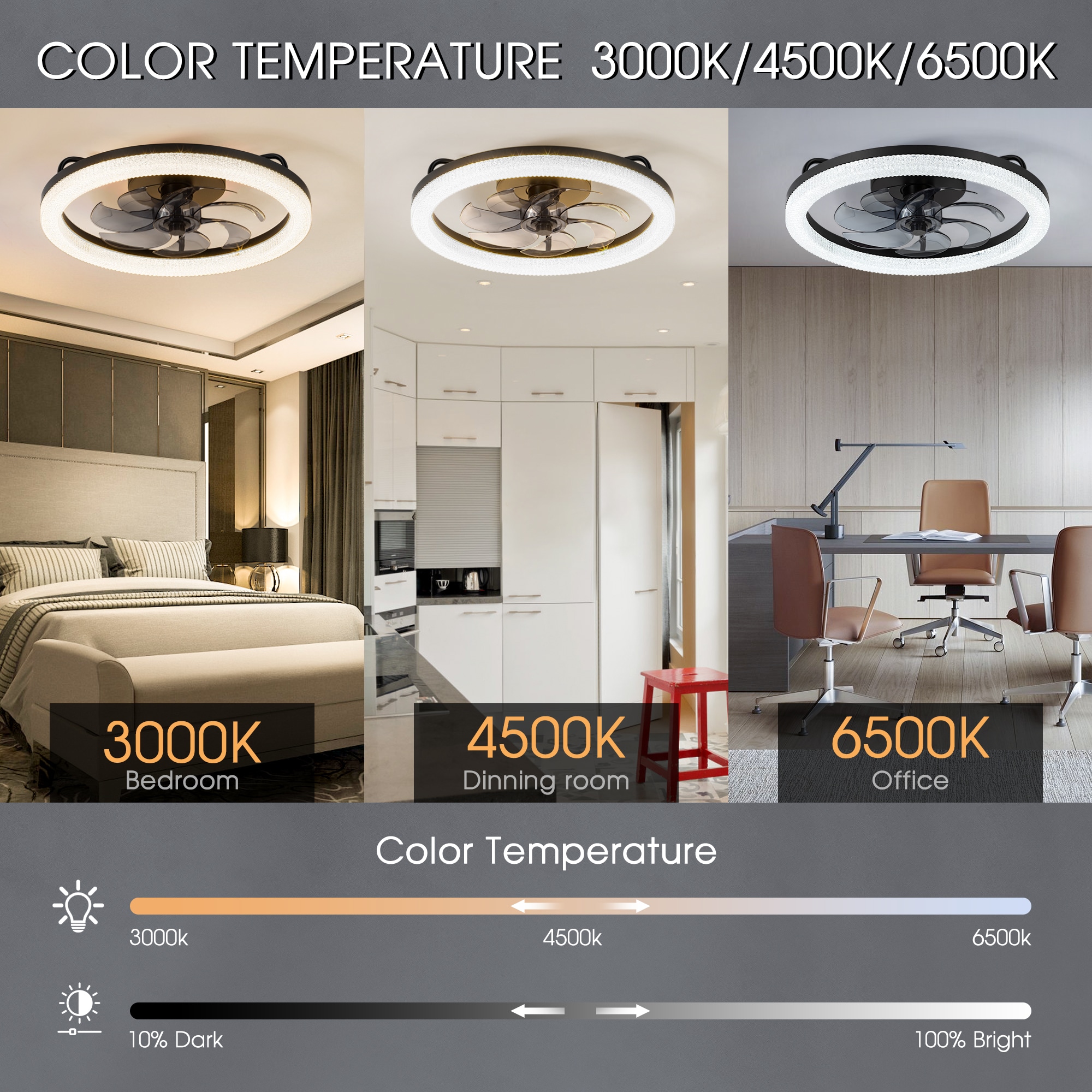 Breezary 33010-BK Ceiling-Fans - View #5