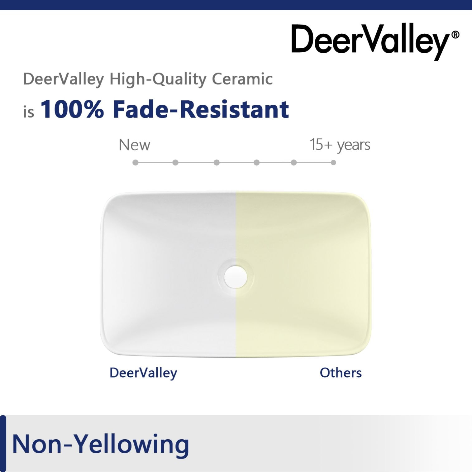 DeerValley DV-1V0047 Bath-Sink - View #5
