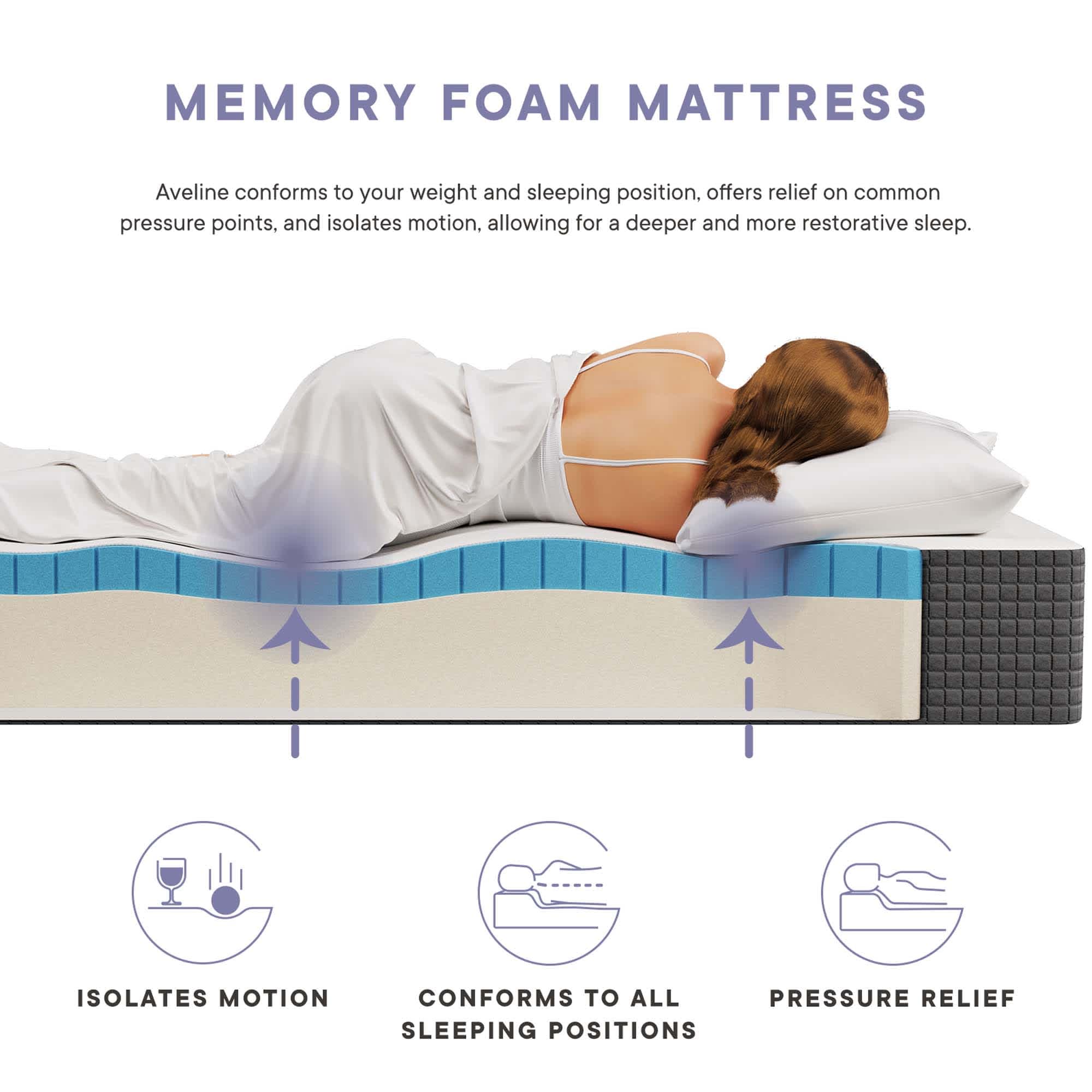 Modway MOD-5489-WHI Mattresses-Boxsprings - View #2